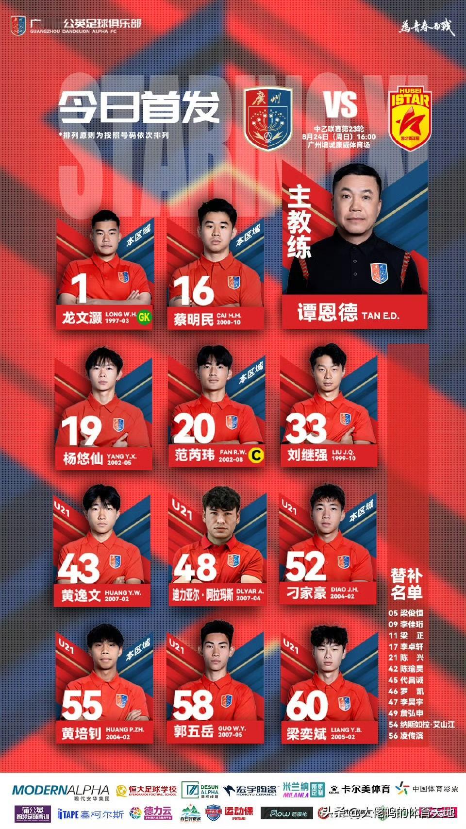 首发出来了，广州蒲公英德桦绿建间歇期回来后首秀还是有一定轮换，也看到了@恒大足球
