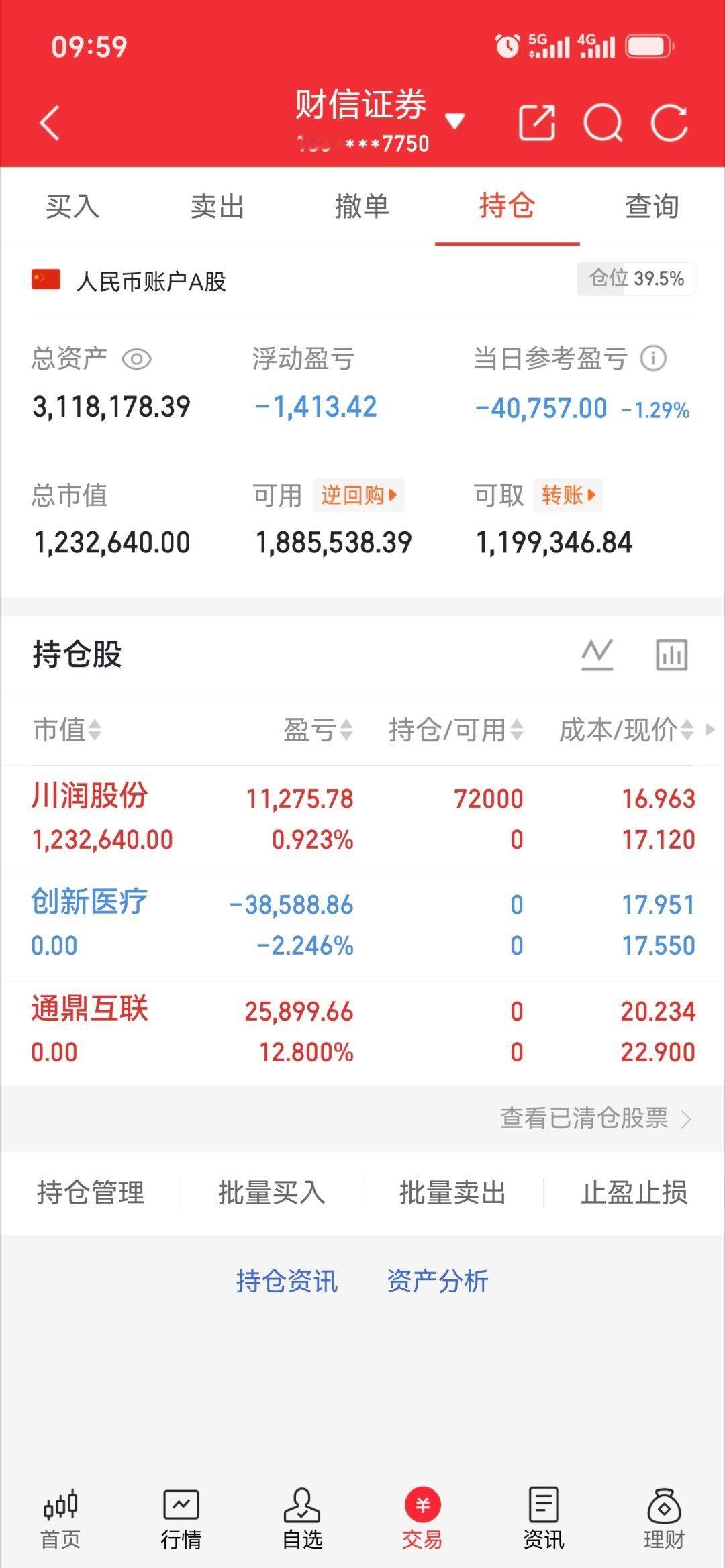 及时撤了 创新医疗，损失一点，不想耗住了！[鲜花] ​​​