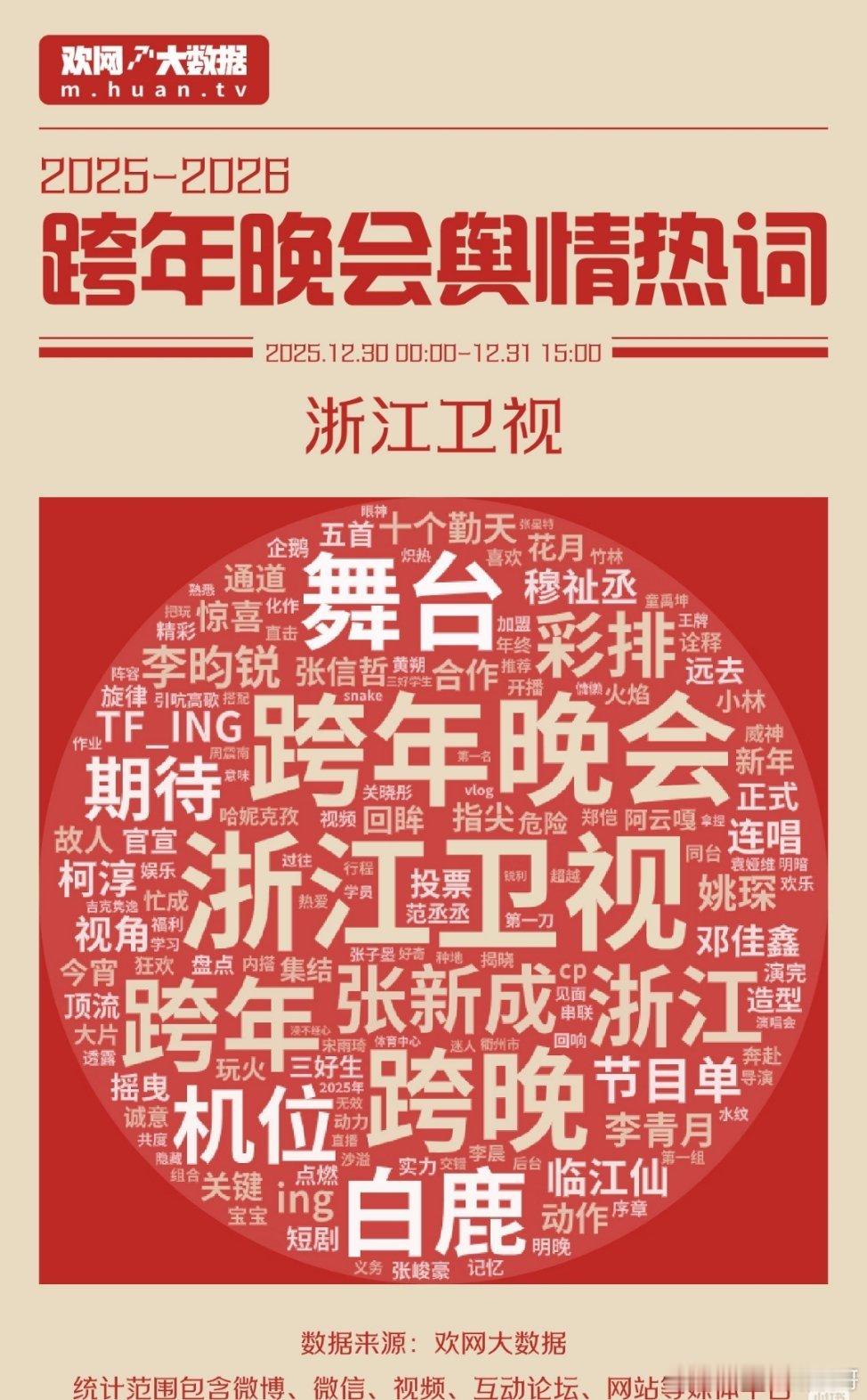 一眼看到李昀锐 