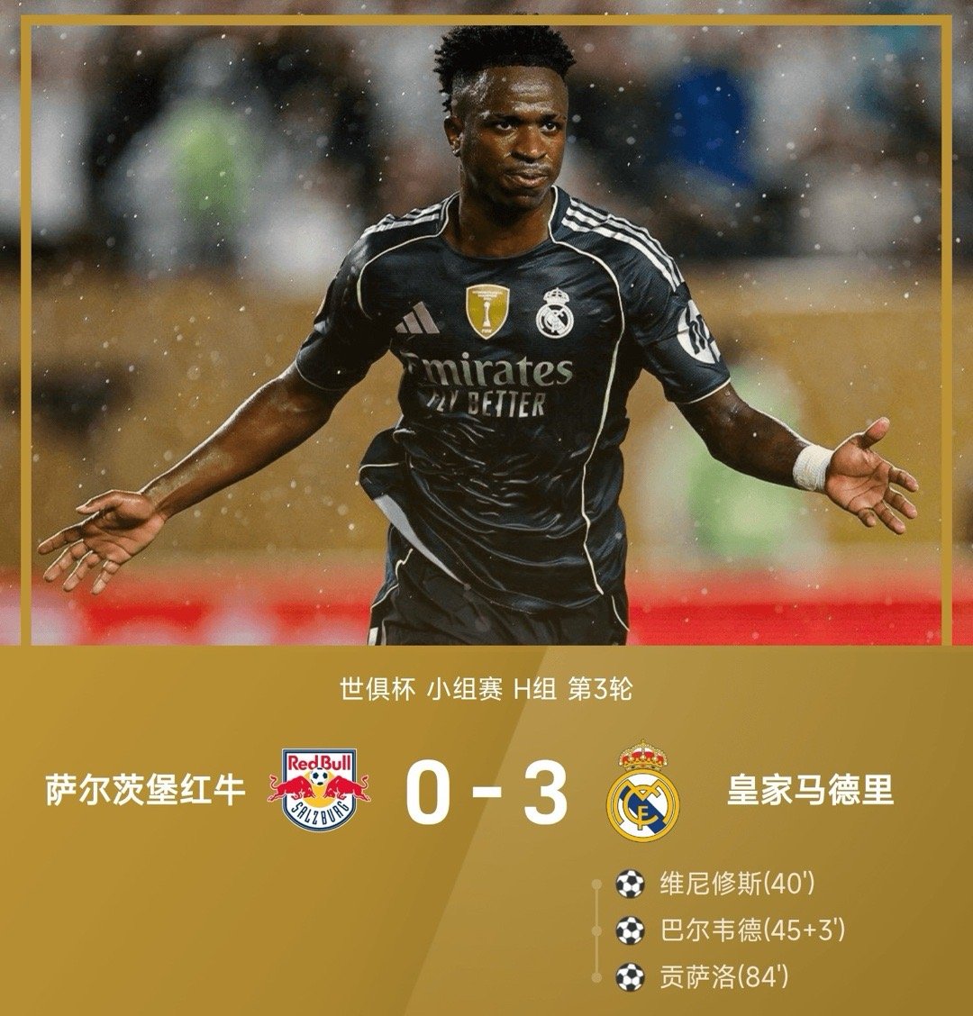 世俱杯战报：维尼修斯传射，皇马3-0萨尔茨堡小组头名晋级！世俱杯皇马 ​​​