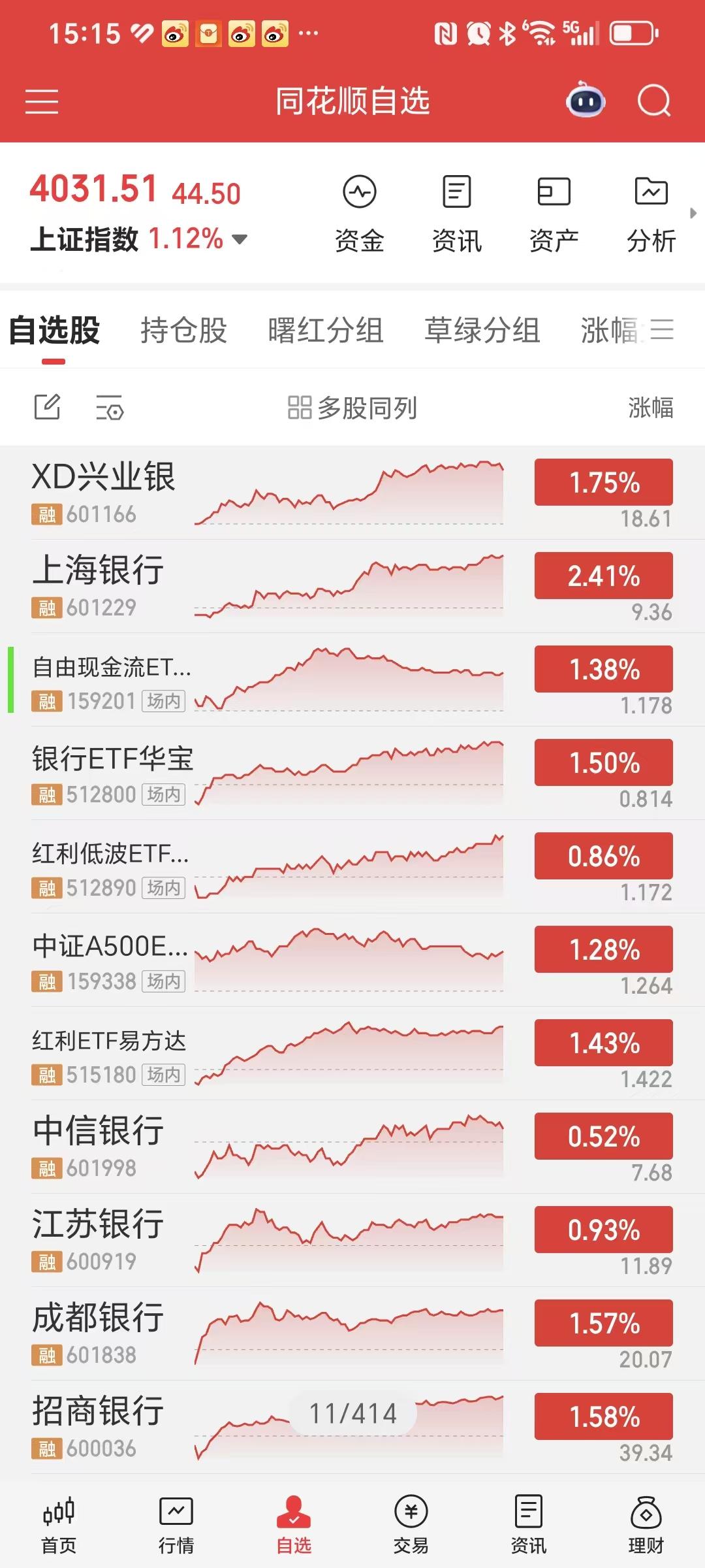 家人们，我让你们不要去高位科技股接盘，我是一片好心啊，但有人不开心了。

有个粉