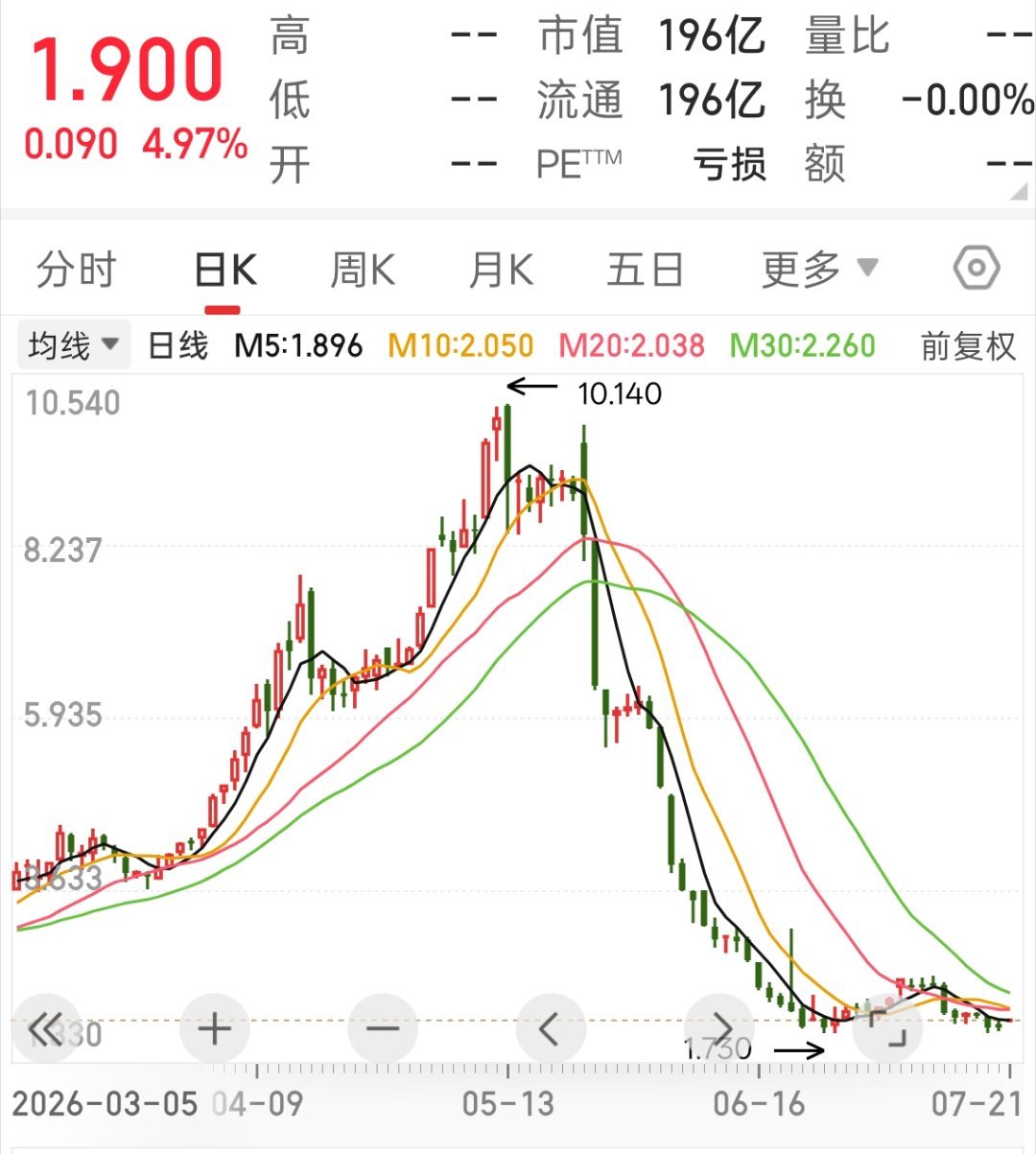 港子容错率很低，A下来效率真高。。。 