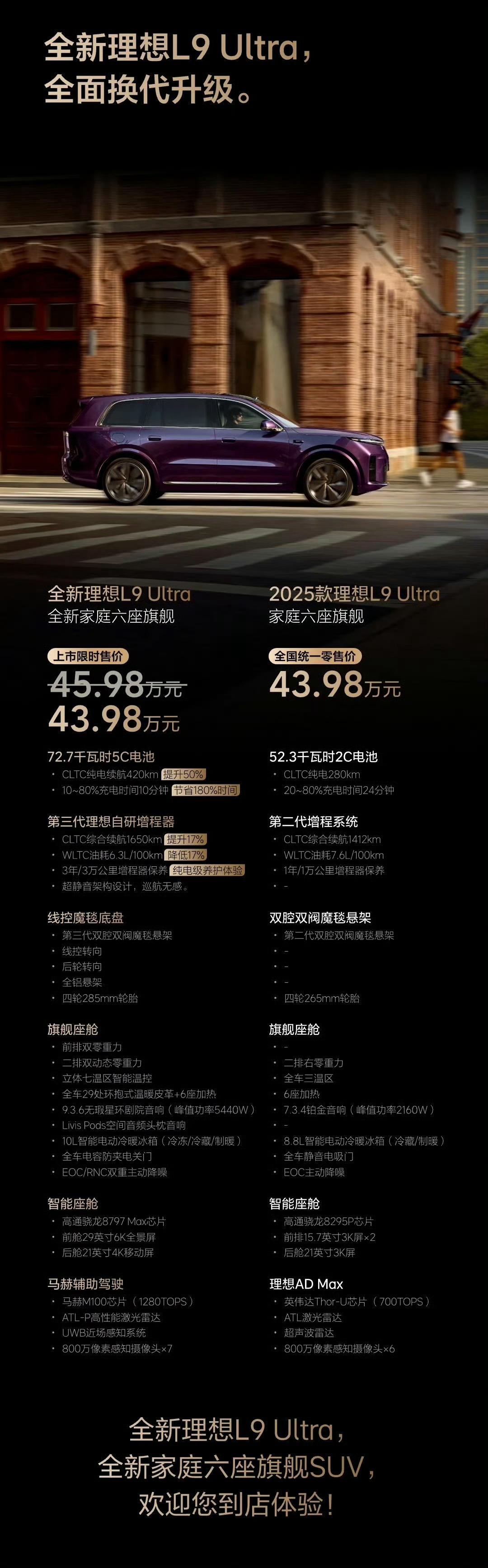 在40万级这个价格段，新一代的理想L9 Ultra是当之无愧的首选车型。而且，这