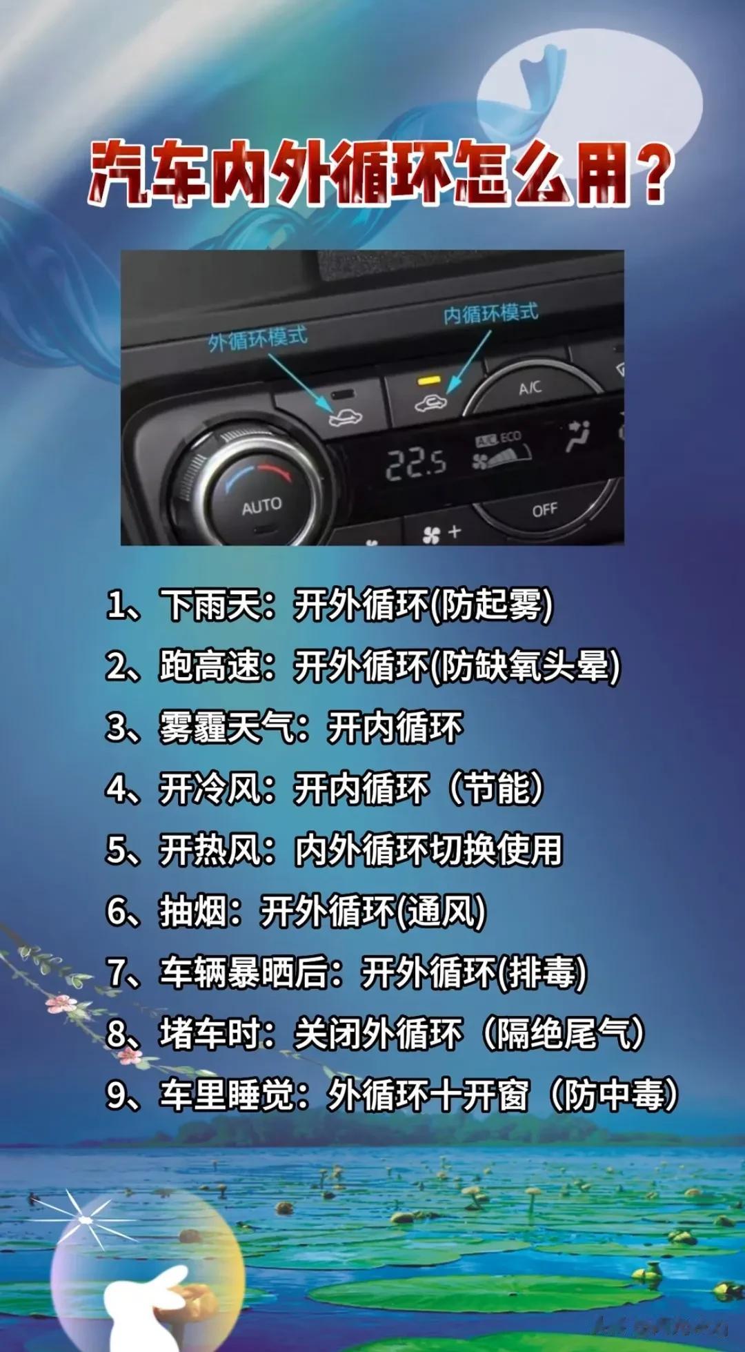 汽车内外循环怎么用？不会的开车就太危险了。