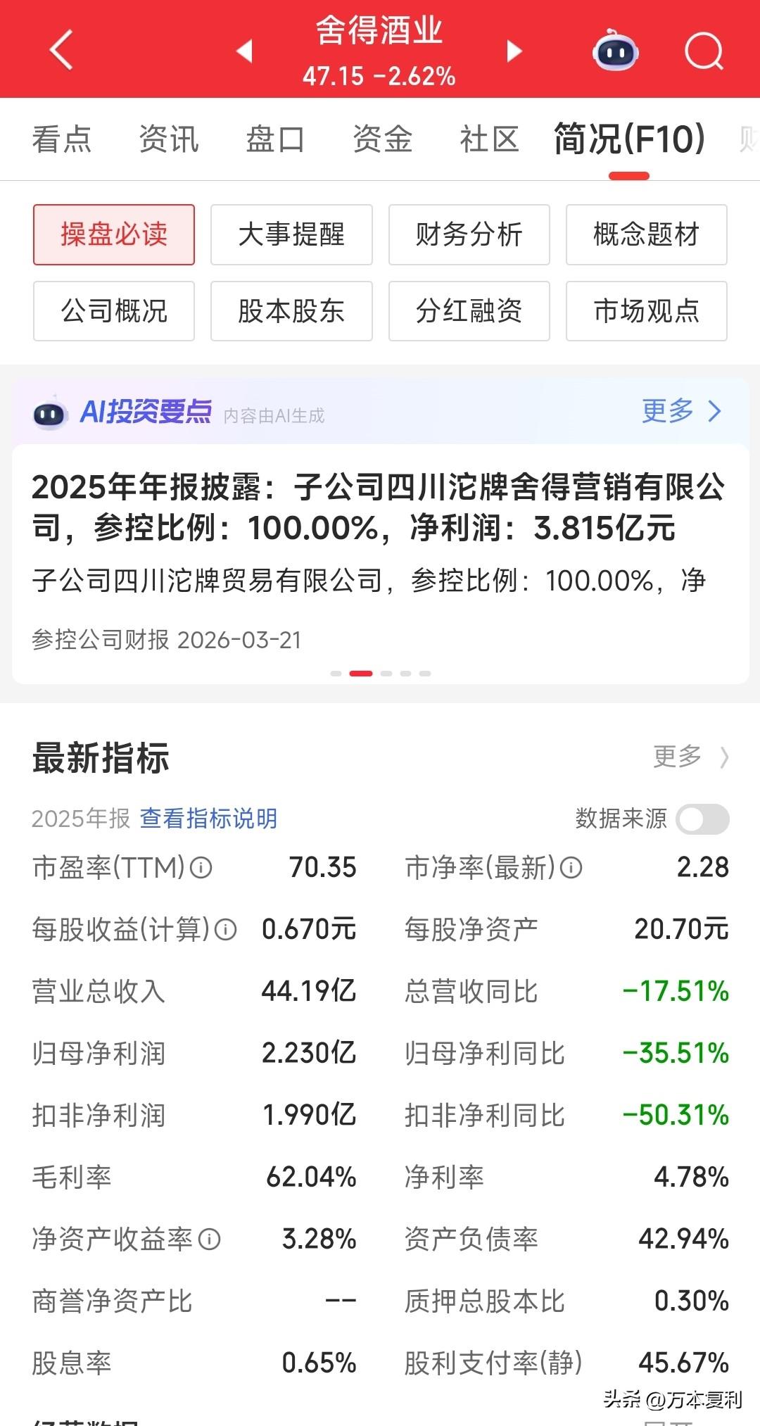 白水的冬天才开始，有一种下跌叫越跌越贵。舍得酒业2025年报营收下降17.51%