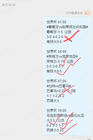 昨日成绩 四场🀄二场今日热门赛事已在大家庭分享还没进的朋友们平轮区⬇️ 一起稳