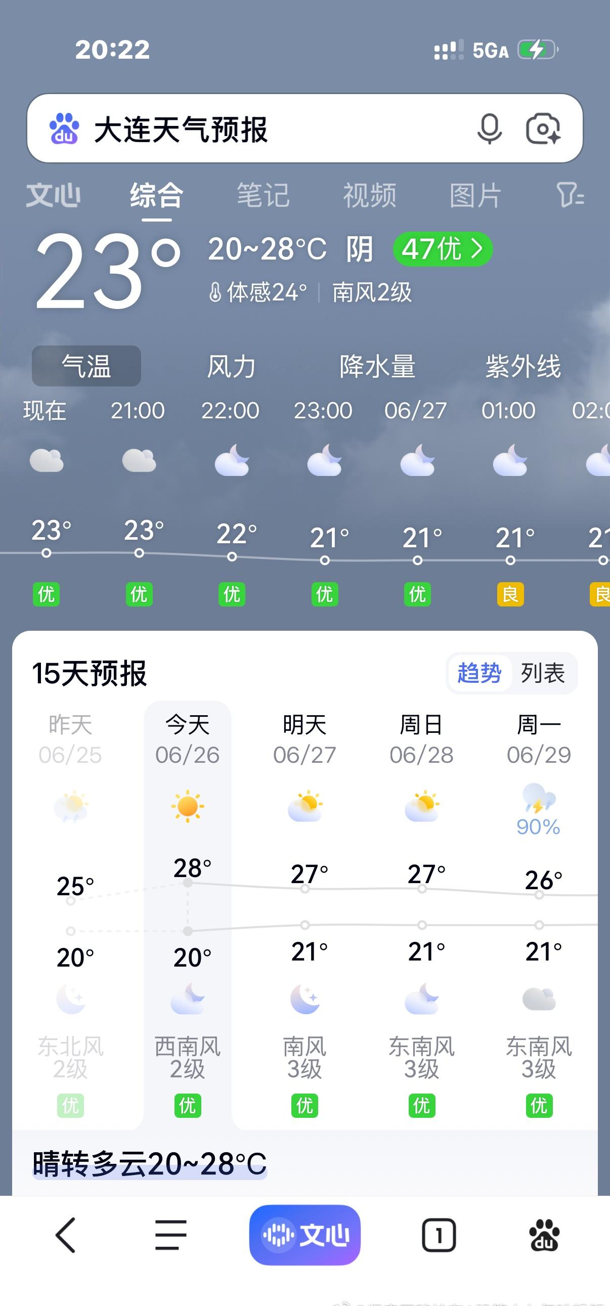 高原，西宁啊，他跟大连和三亚包括成都最大的区别就是晚上特别冷，中午特别热，我说的