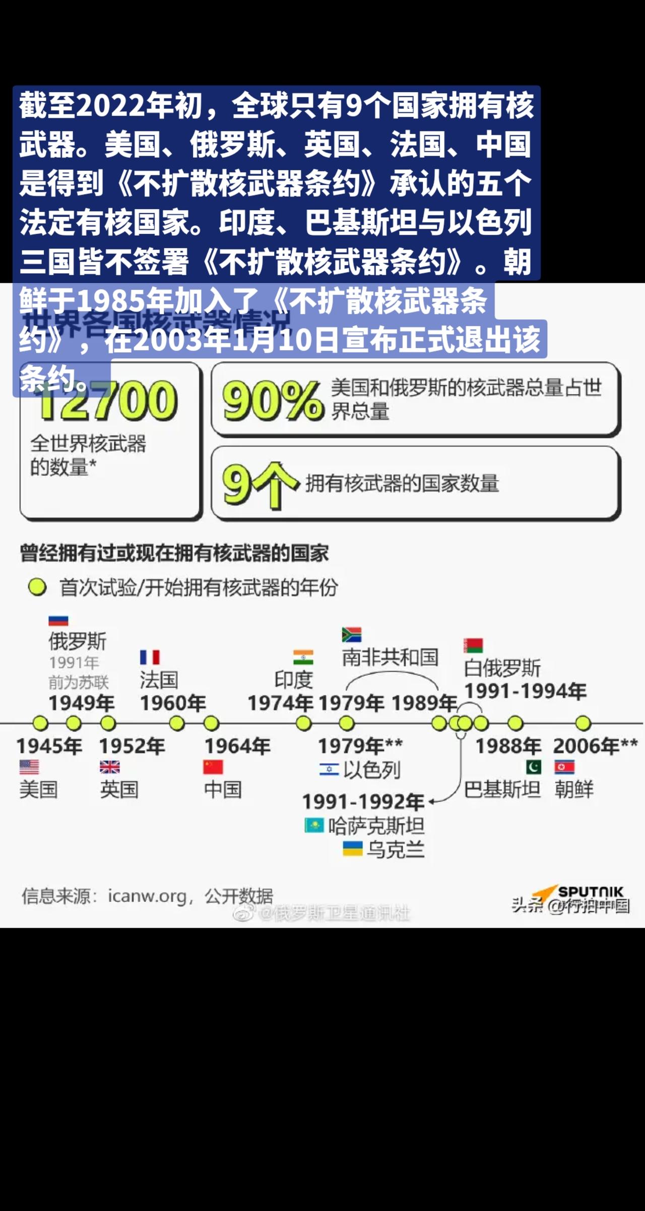 @行•拍中国          坐•观天下 国际新闻热点 @DOU+小助手 @