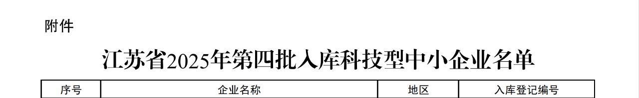 江苏盐城：名单公布！盐城442家
近日，江苏省2025年第四批入库科技型中小企业