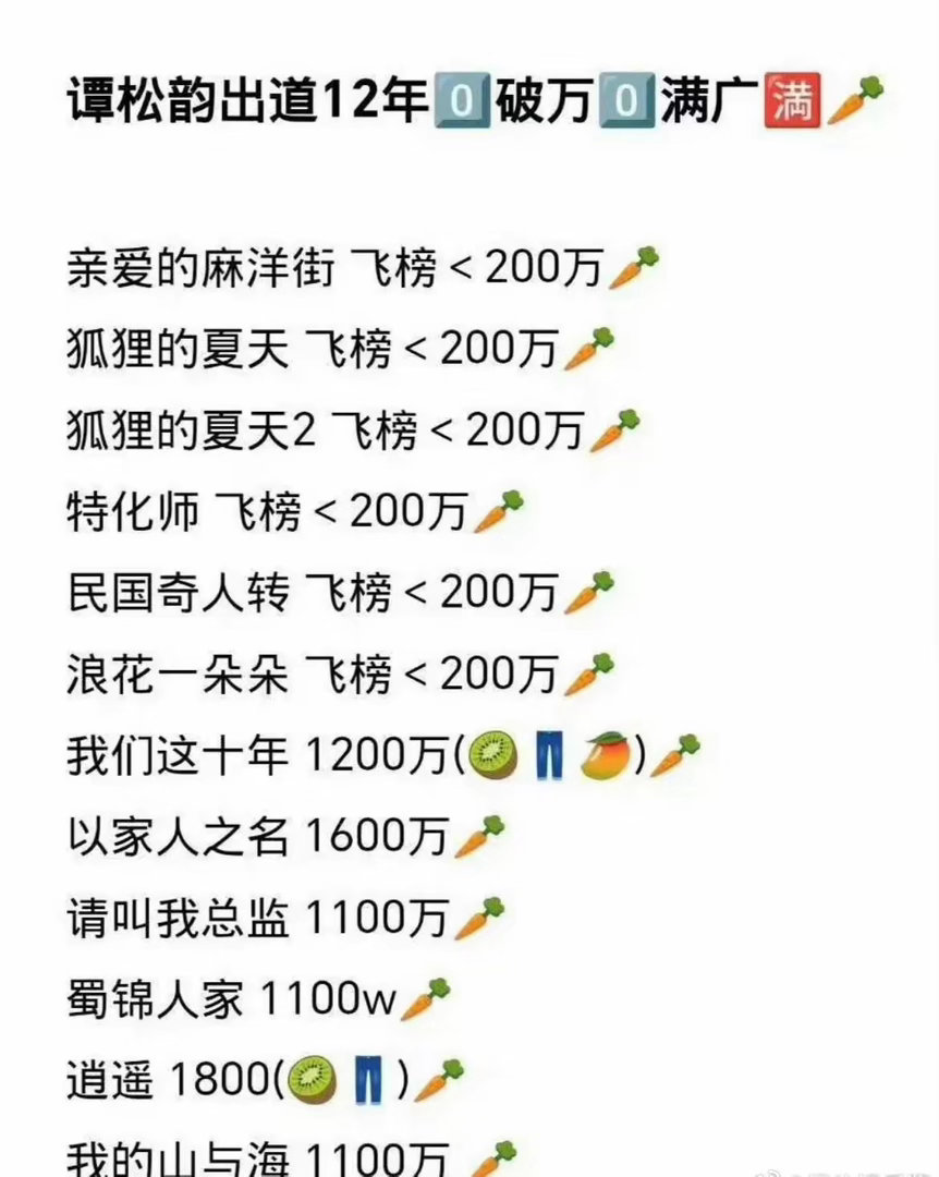 谭松韵扛剧能力这么差吗 ​​​