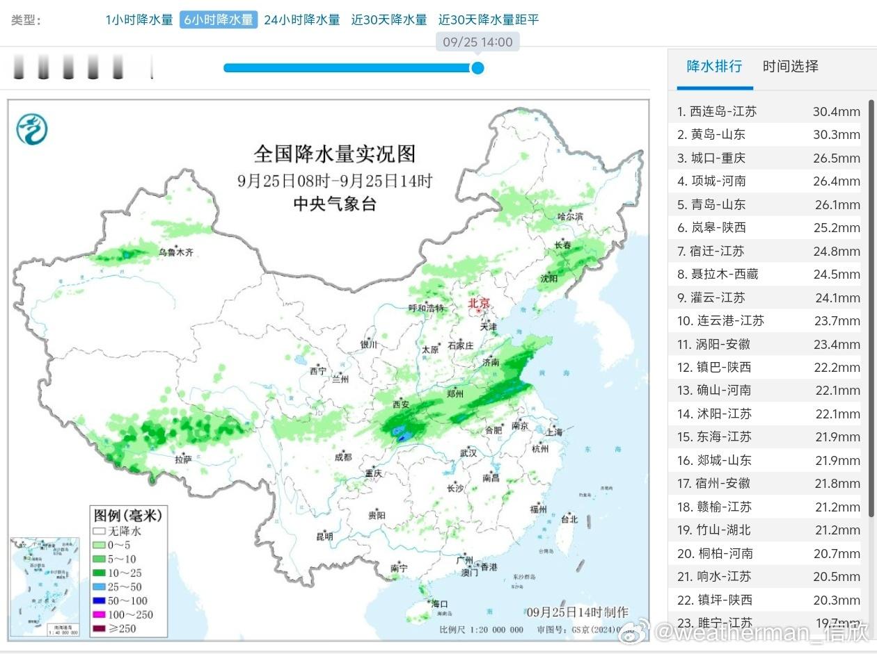 【降水和对流】今天08-14时，降水主要有：西藏部分地区因为高空槽+印度低压影响