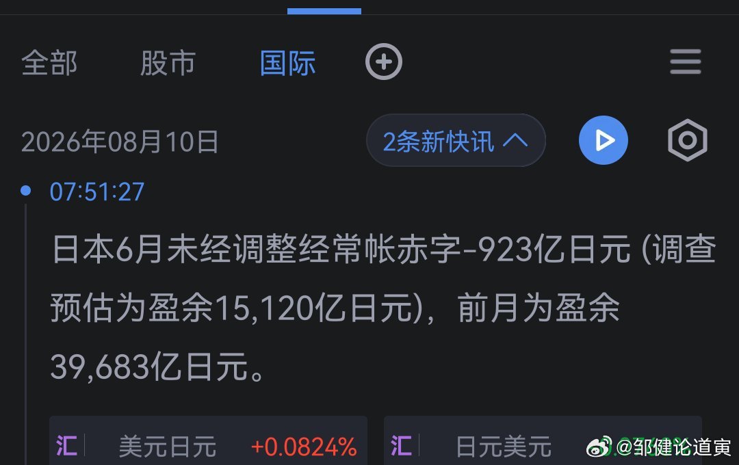 哦 