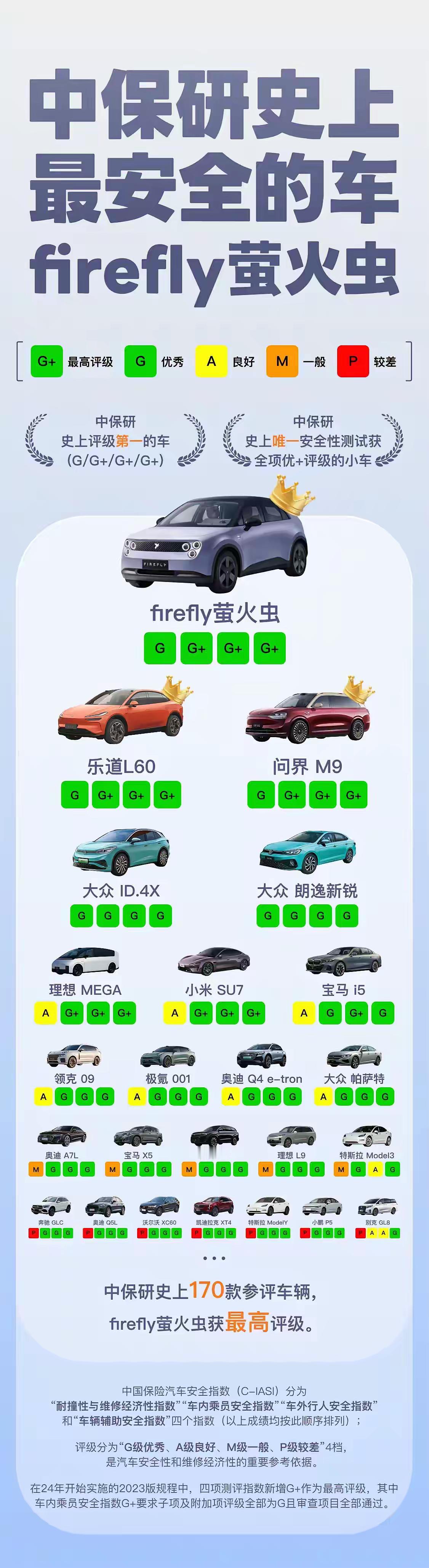 【终于知道为什么国产电车很难卖到欧洲了！】
国产电车便宜的不少，甚至最低能到2~