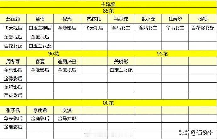有些事花钱能搞掂，有些事多少钱也搞不掂！