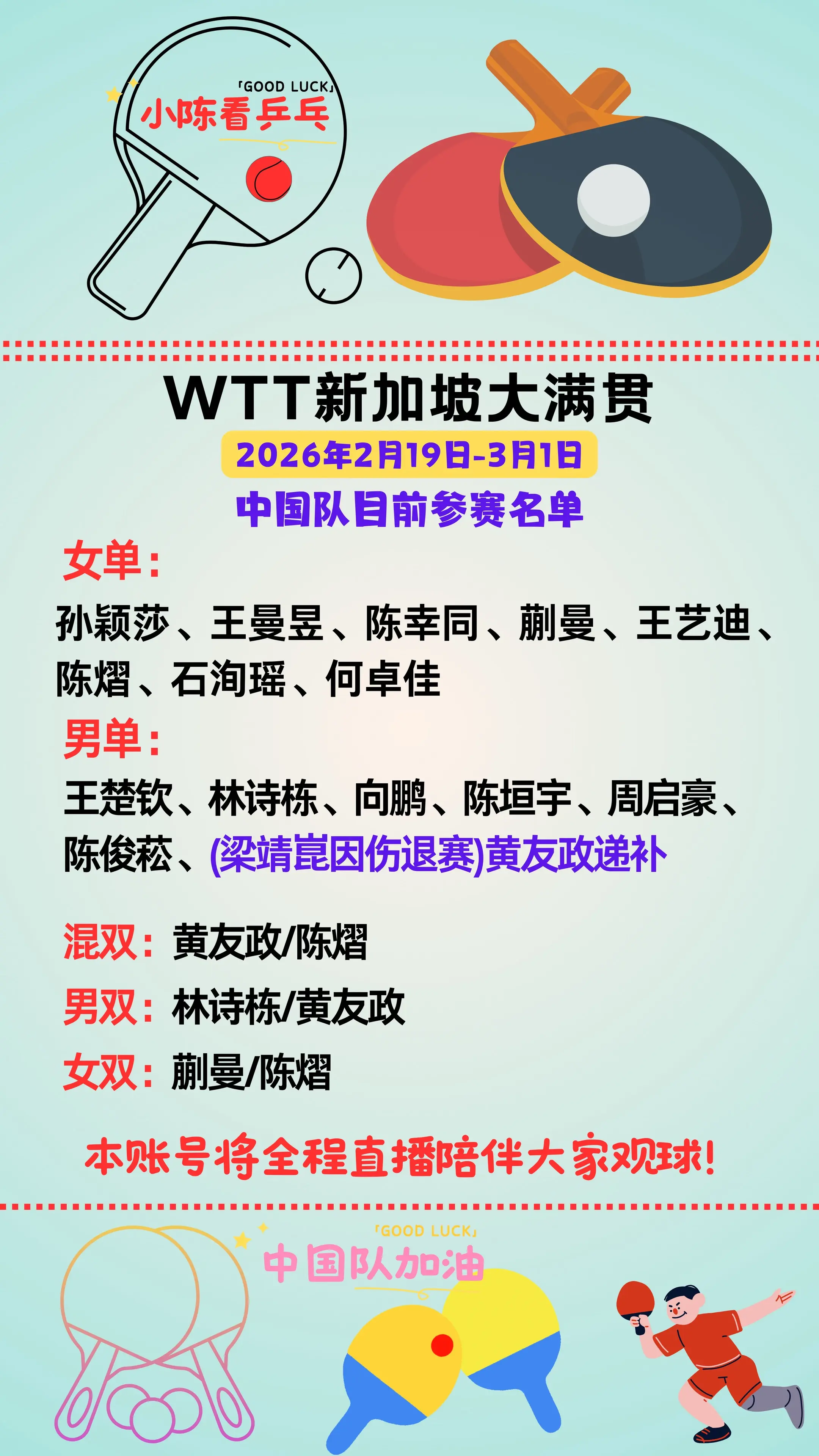 WTT新加坡大满贯中国队名单更新。WTT新加坡大满贯中国队名单更新，男...