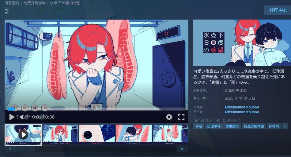 灵感来自SCP基金会的视觉小说游戏《零下30度的绝望》（氷点下30度の絶望）已免