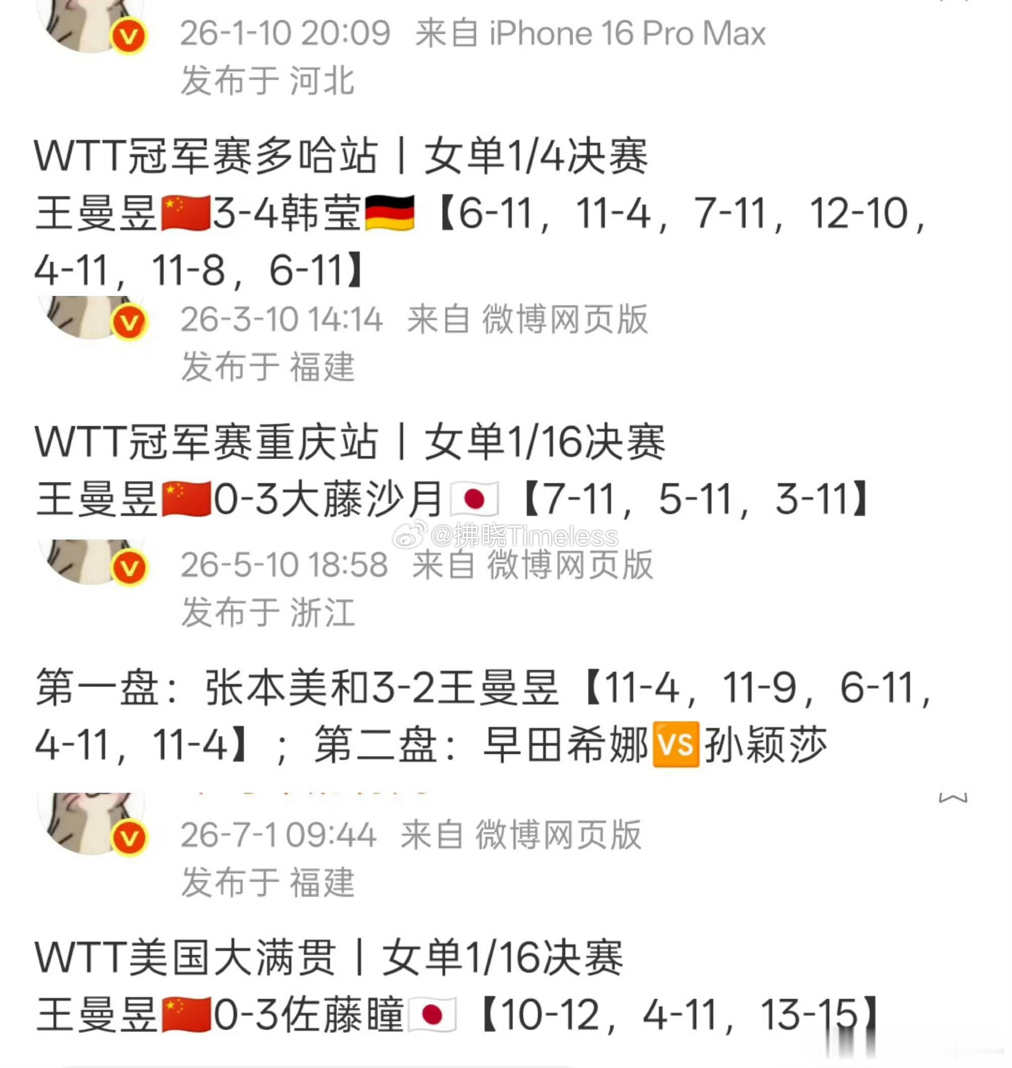 王曼昱0比3佐藤瞳今年四输外协了 其中还有两次是被零封