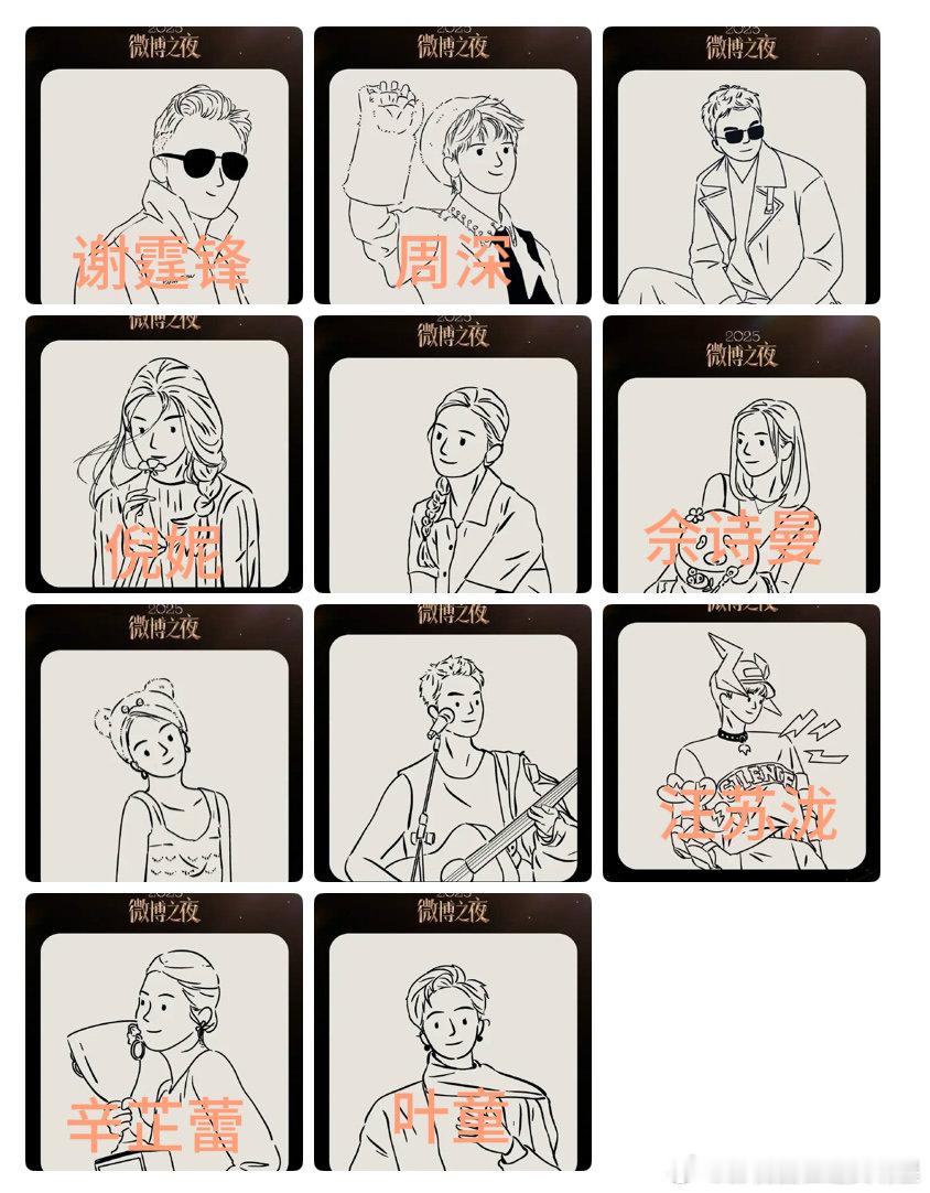 微博之夜第六波阵容解密微博之夜第六波阵容解密目前已知：谢霆锋、周深、汪苏泷、倪妮