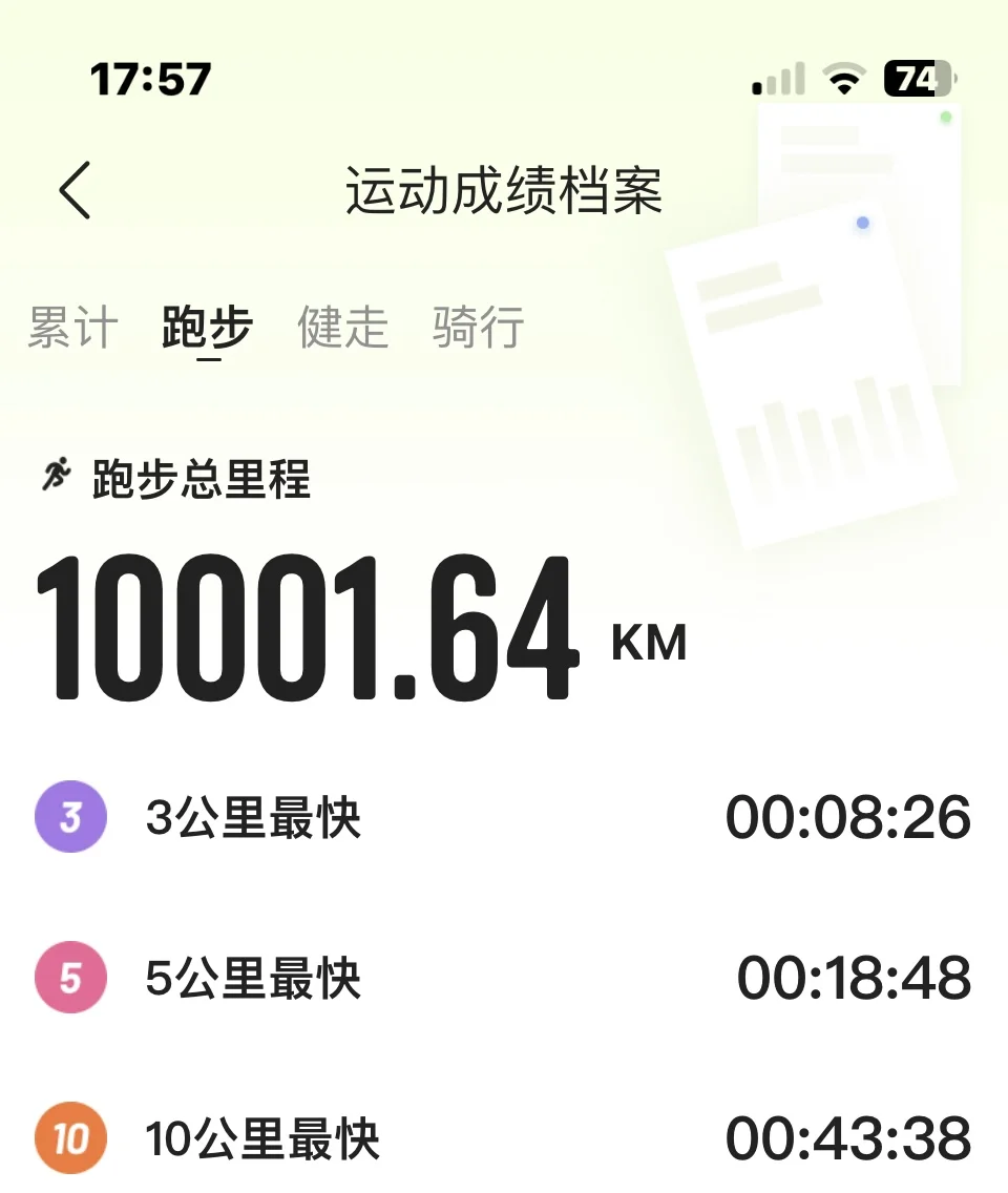 日积跬步，不期而至