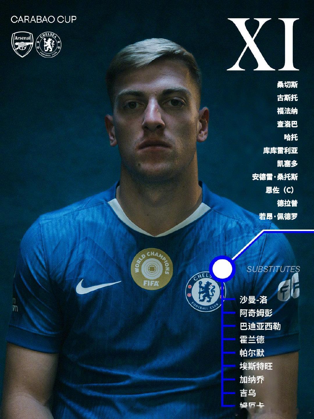 阿森纳vs切尔西 首发阵容⬇️阿森纳首发：13-凯帕、12-廷伯、2-萨利巴、6