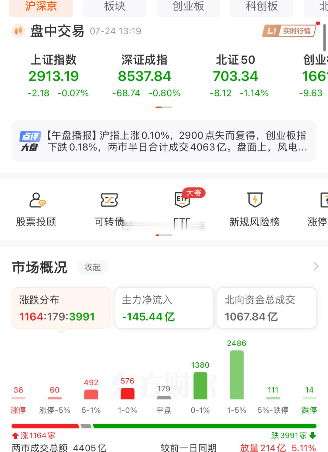 A股的每一波反弹都是为了套住你，不看就不会亏… ​​​