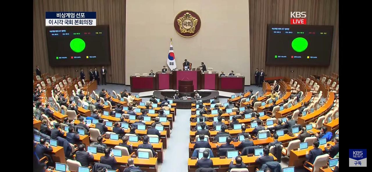 韩国戒严令解除。三个小时。🤣🤣🤣一场闹剧。