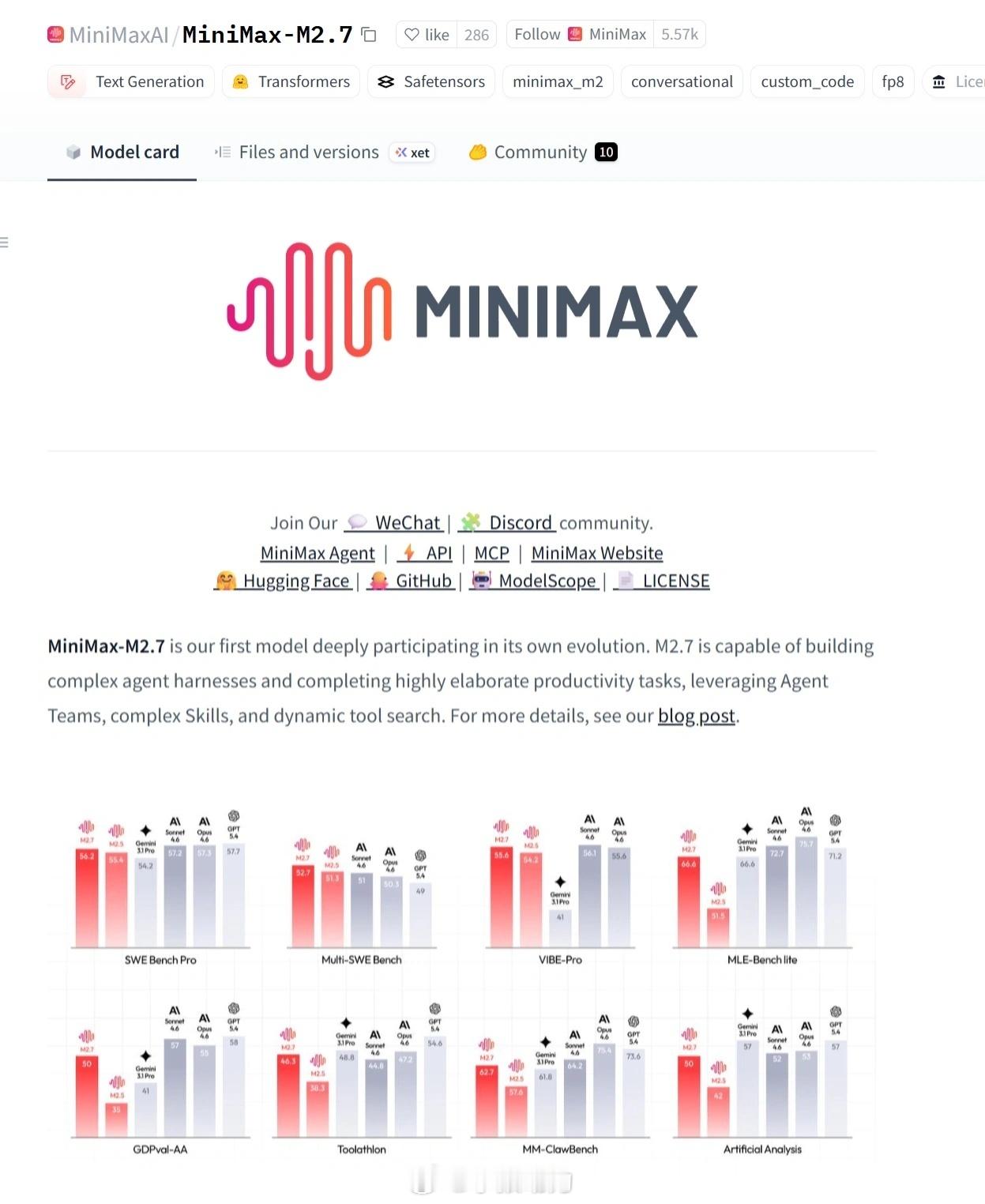 科技MiniMax 开源 M2.7 模型，AI 自主训练与复杂任务能力再突破Mi