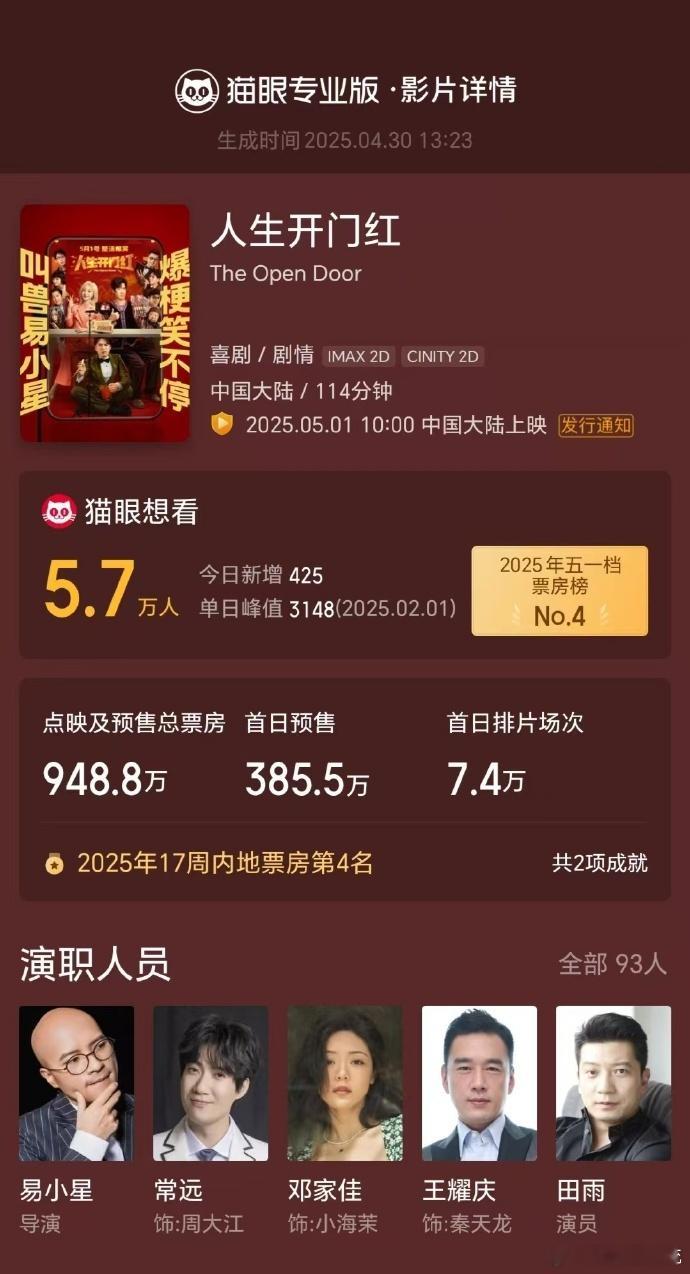 张婧仪包场支持五一档新片 为张婧仪的“包场行动”点赞！助力五一档新片《人生开门红