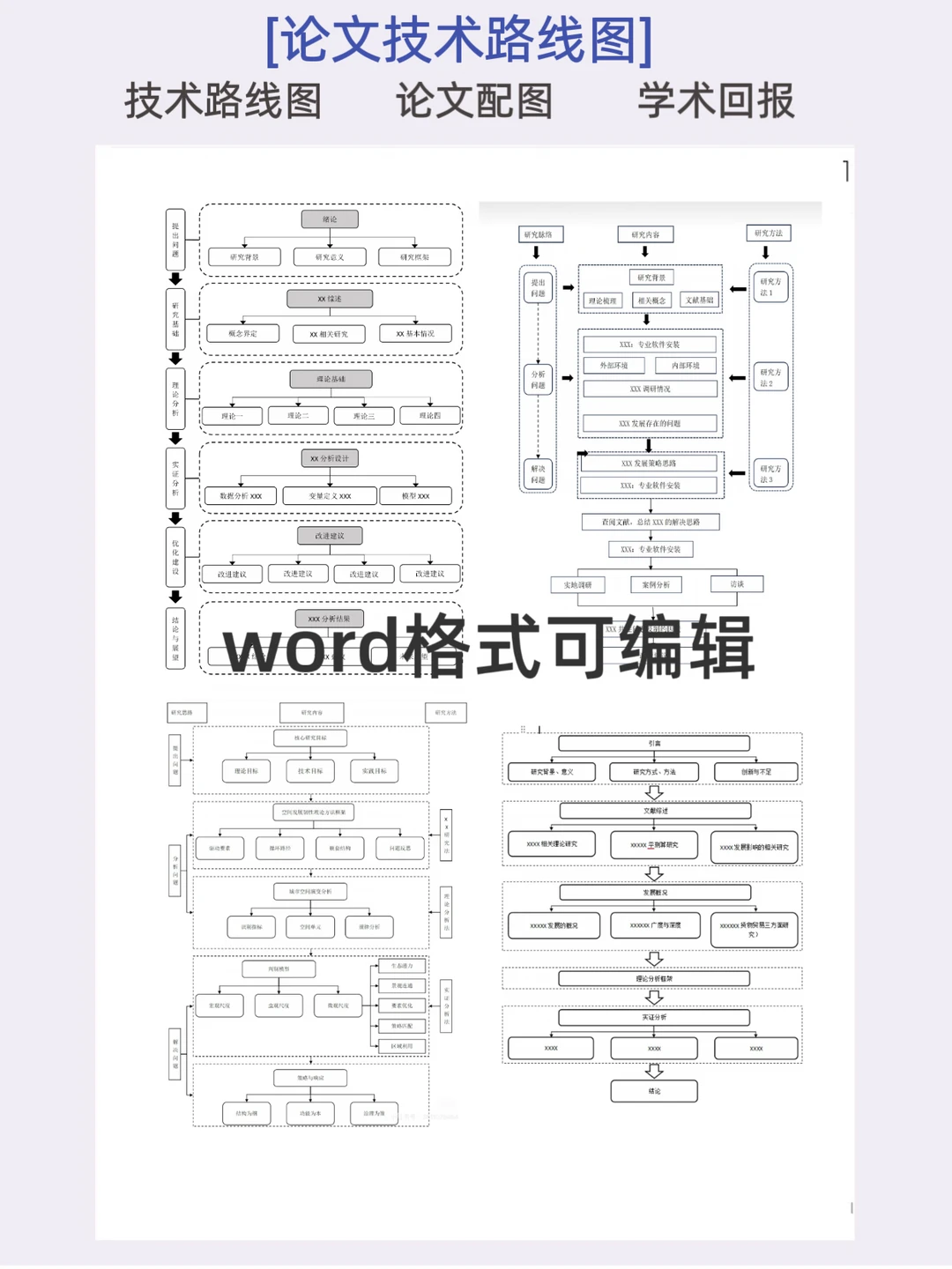 别再乱画路线图！导师偏爱这套版式