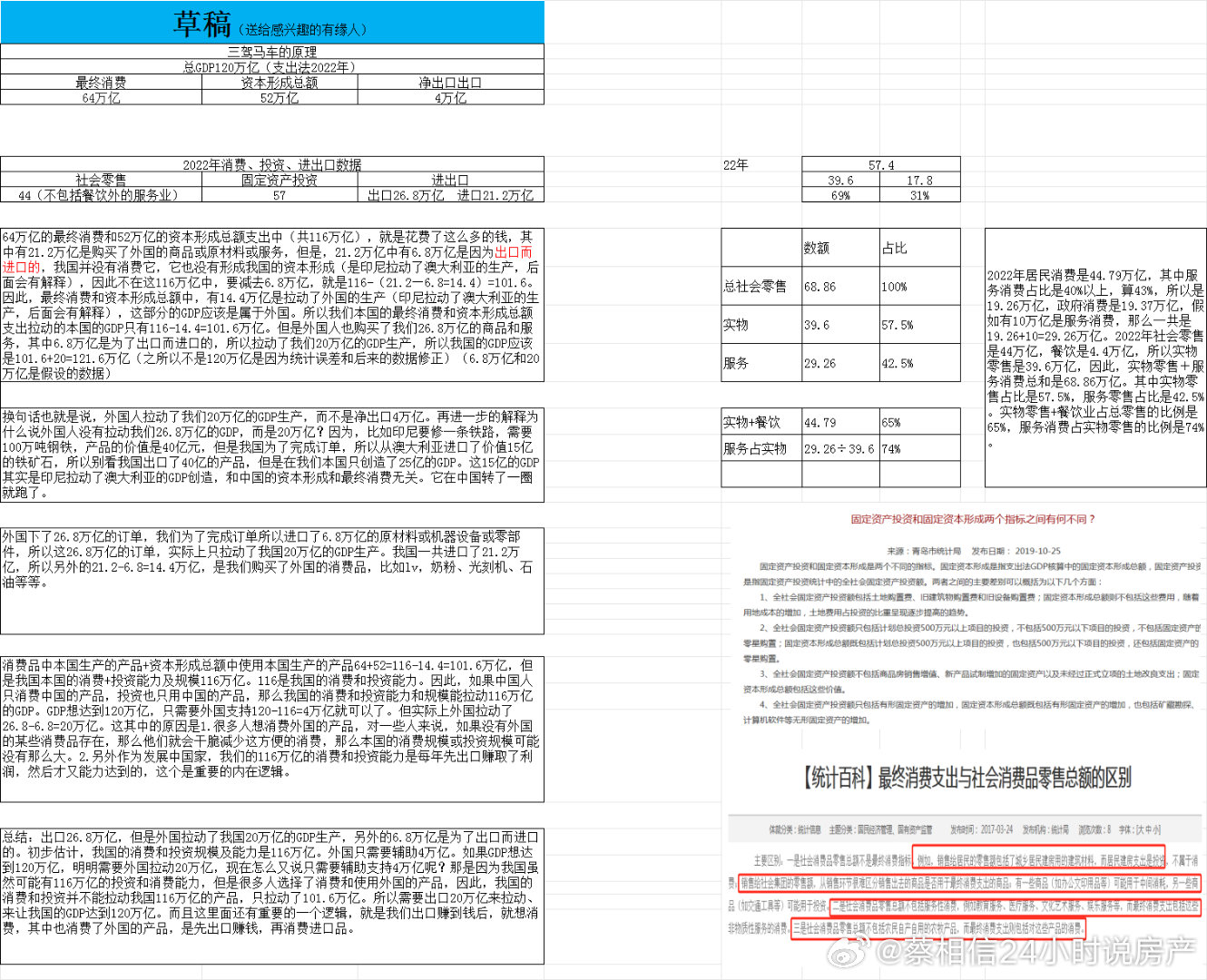 草稿，送给感兴趣的有缘人 ​​​