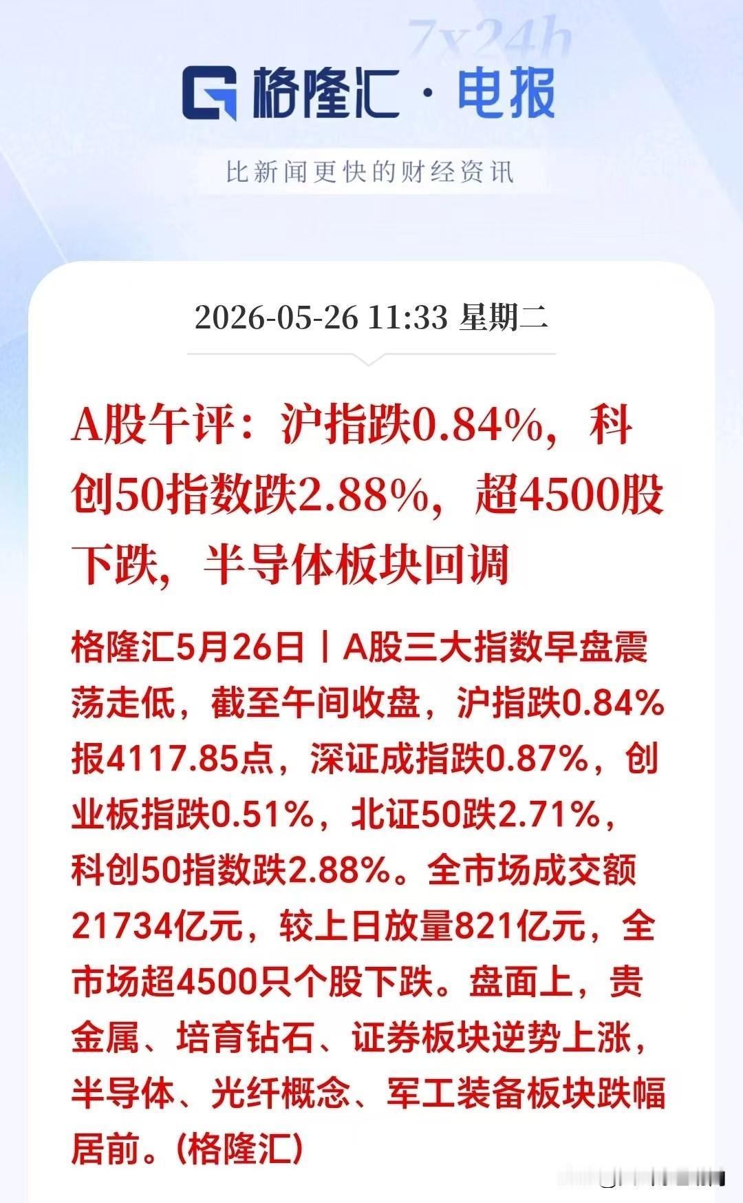 今天A股不对劲，又是上演老套路。昨天芯片半导体大涨之后，今天资金就开始跑路，典型