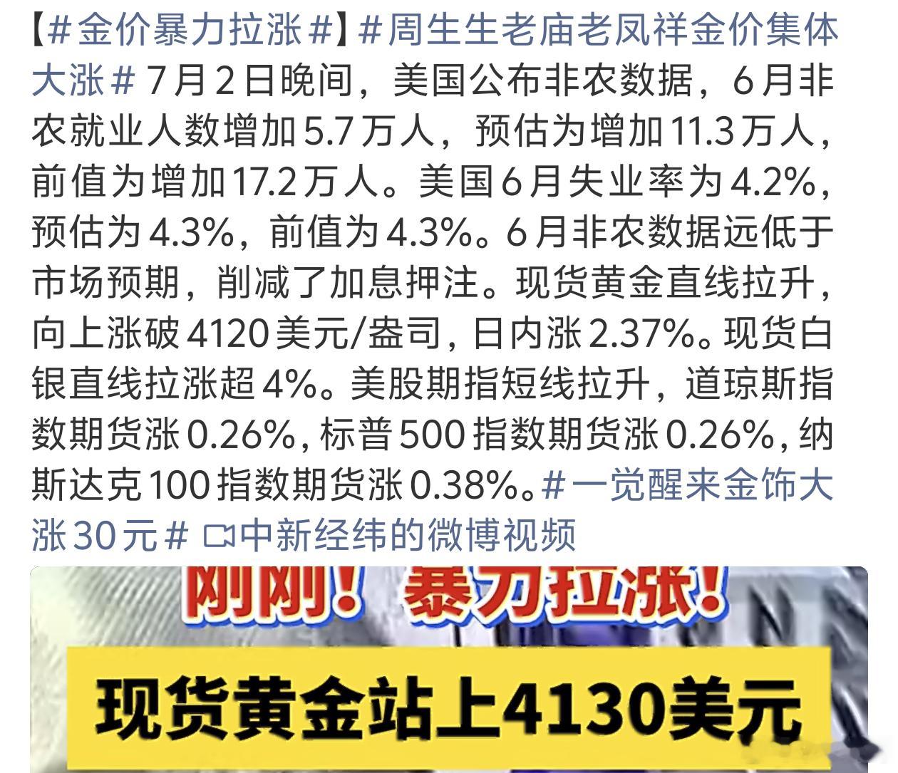 金价暴力拉涨玩的就是心跳就问你怕不怕