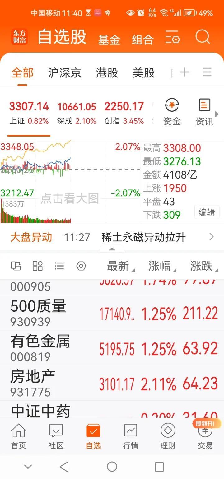 午间传来三大重要消息，可能影响接下来A股相关走势。消息一，午间A股三大指数集体迎