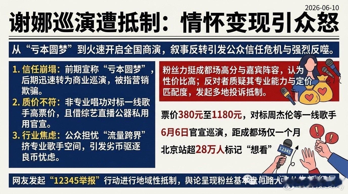 都是谁去看的我看有网友说有人打12345举报谢娜在鸟巢开演唱会这次嘉宾有谁啊？谢