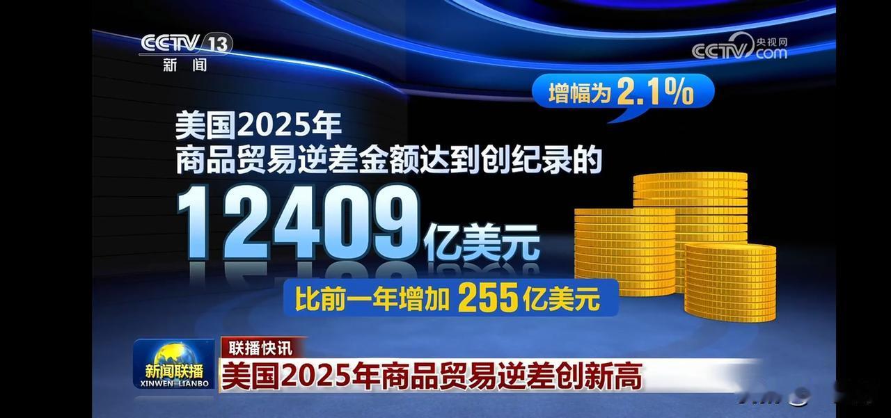 美国2025年商品贸易逆差创新高，达到12409亿美元！