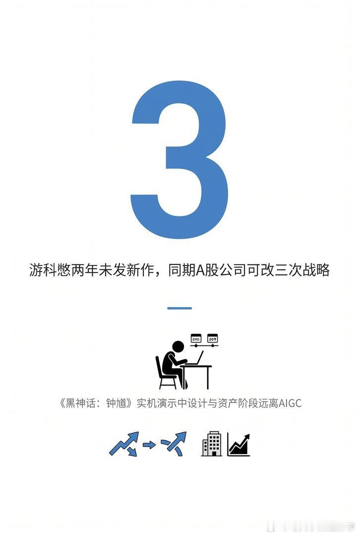 【冯骥十条工作原则里的创业真相】冯骥把游科这些年的教训摊开了讲。打动自己不是情怀