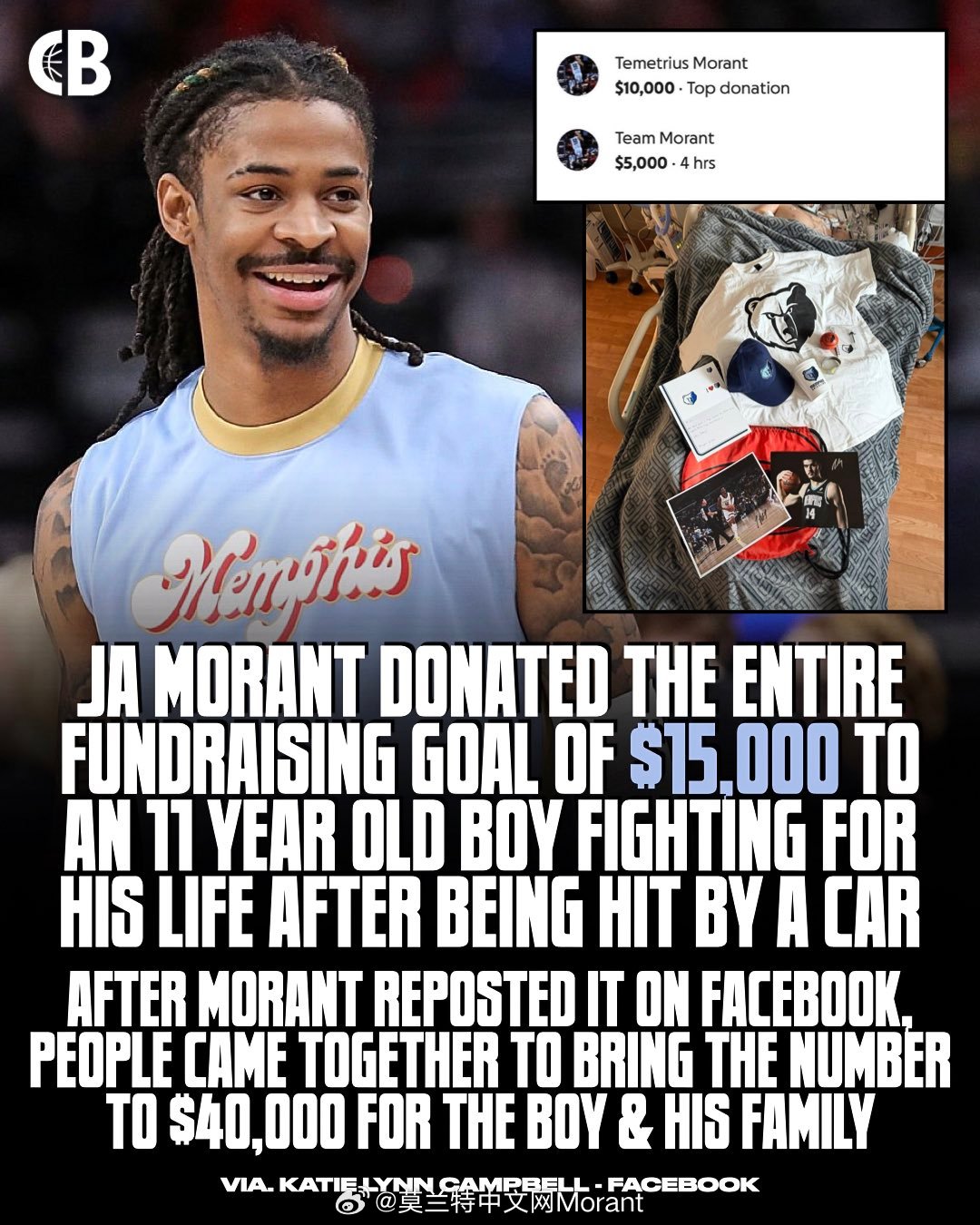 莫兰特将筹款目标 15,000 美元全部捐给了 11 岁的孟菲斯灰熊队球迷 SJ
