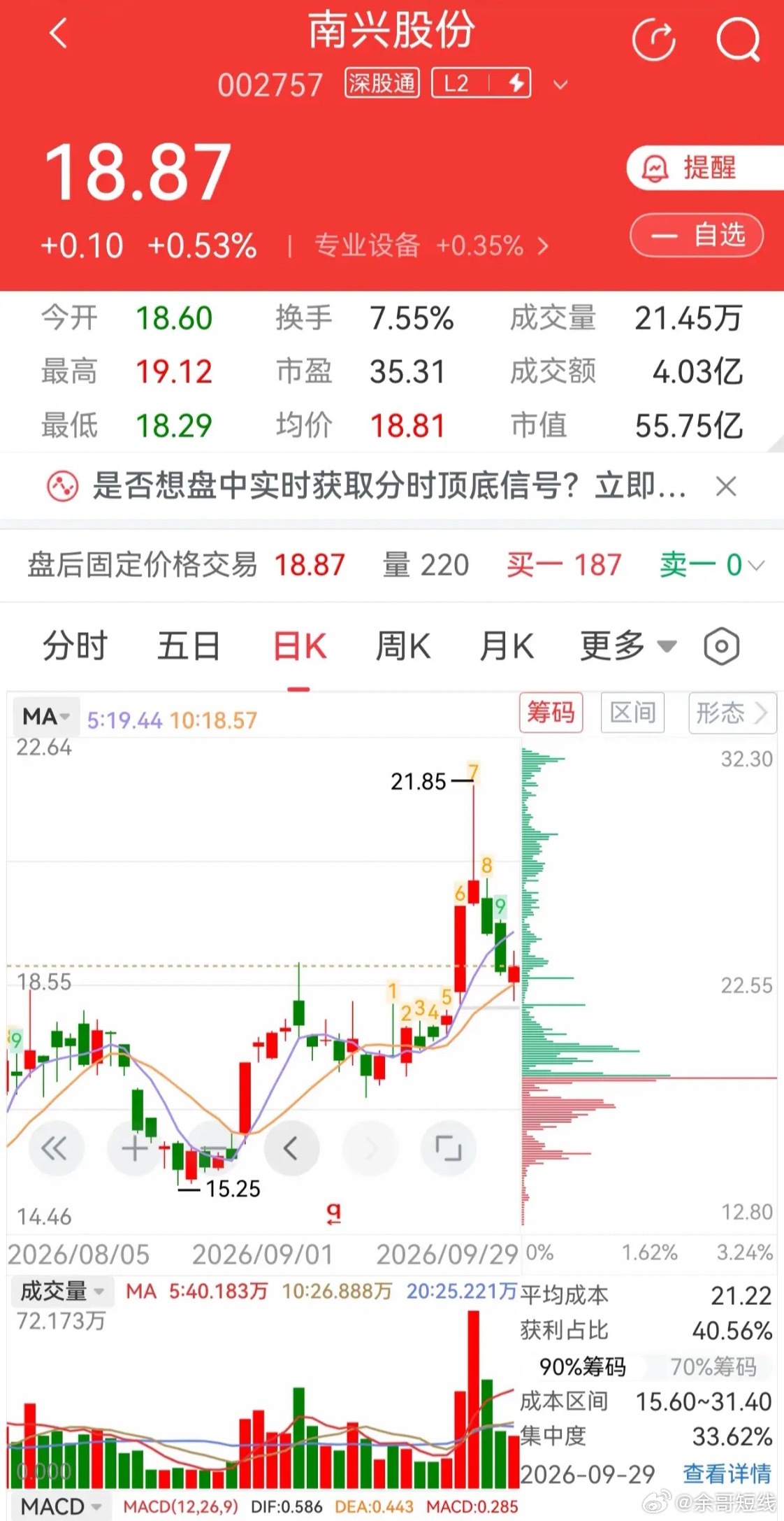AI催化下南兴股份VS榕基软件算力业务逻辑对比近期海外AI智能体、AI政务消息持