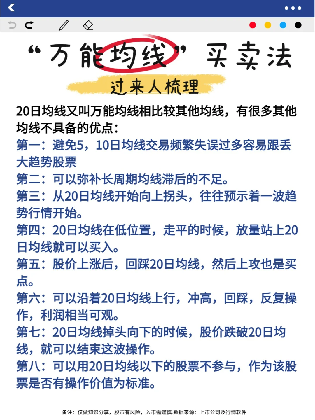“万能均线”买卖法