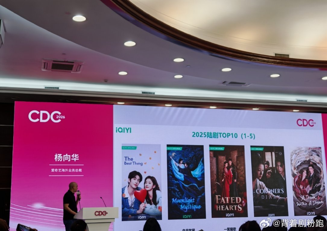 2025爱奇艺🥝海外播放量前十剧集，你看过哪些？TOP1：张凌赫、徐若晗《爱你