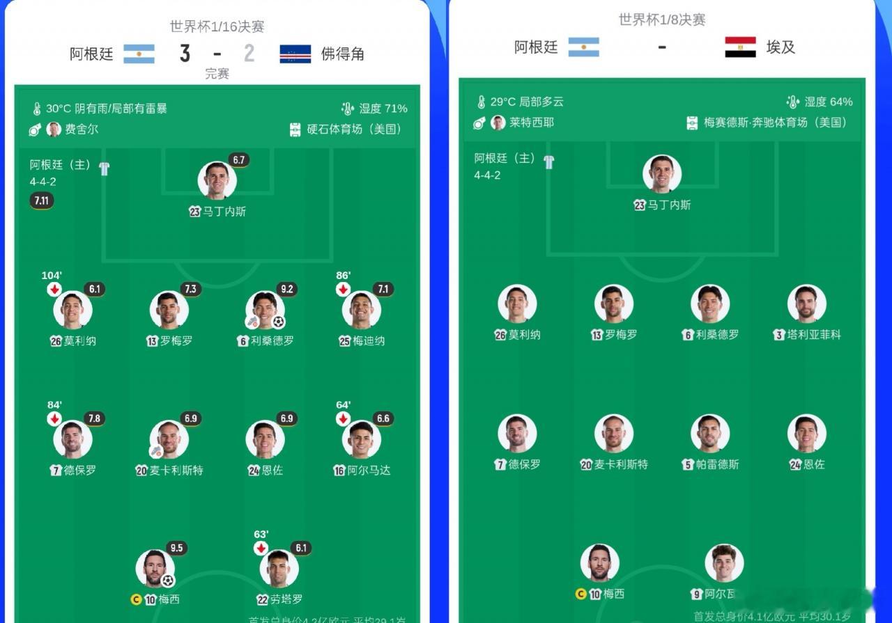 3线各换1人！阿根廷首发三处变动：小蜘蛛、帕雷德斯、塔利亚菲科阿根廷vs埃及 美