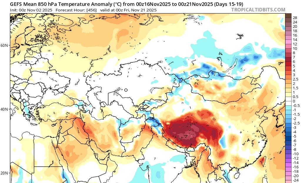 以下是gfs集合延伸期预报，时效为下半月。在850hpa气温距平和500hpa高