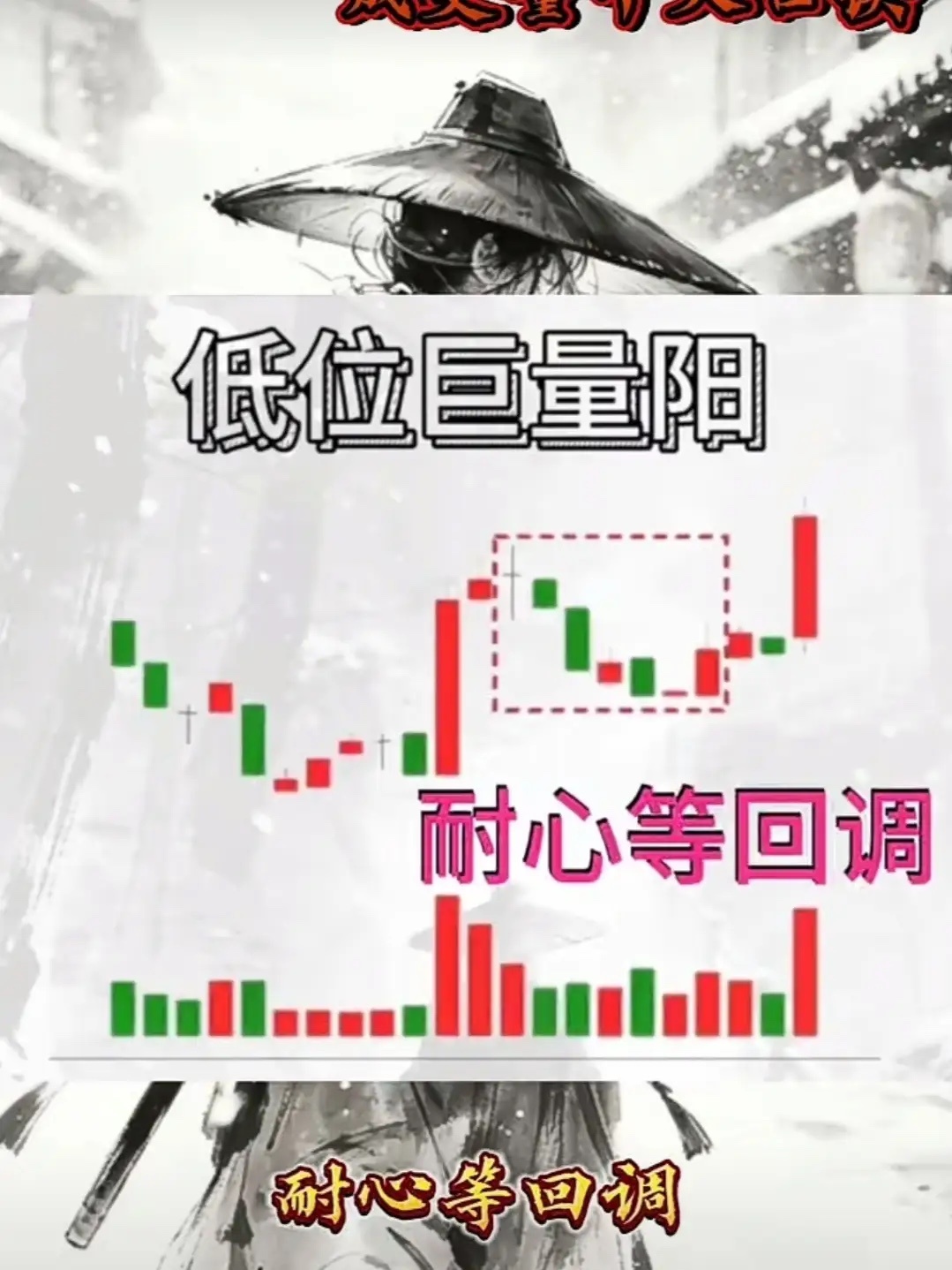 低位巨量阳，耐心等回调股价长期下跌后低位出现放量长阳，代表资金进场、多空格局扭转