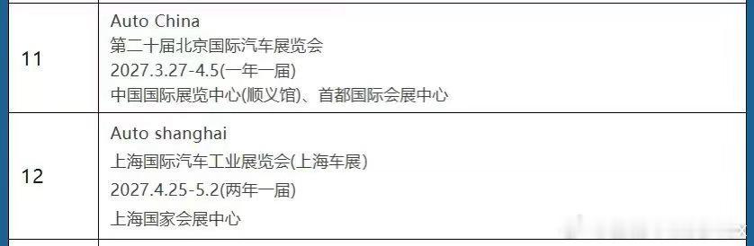 本来两年一次的北京车展突然调成一年一次了，所以明年北京车展跟上海车展就会接踵而来
