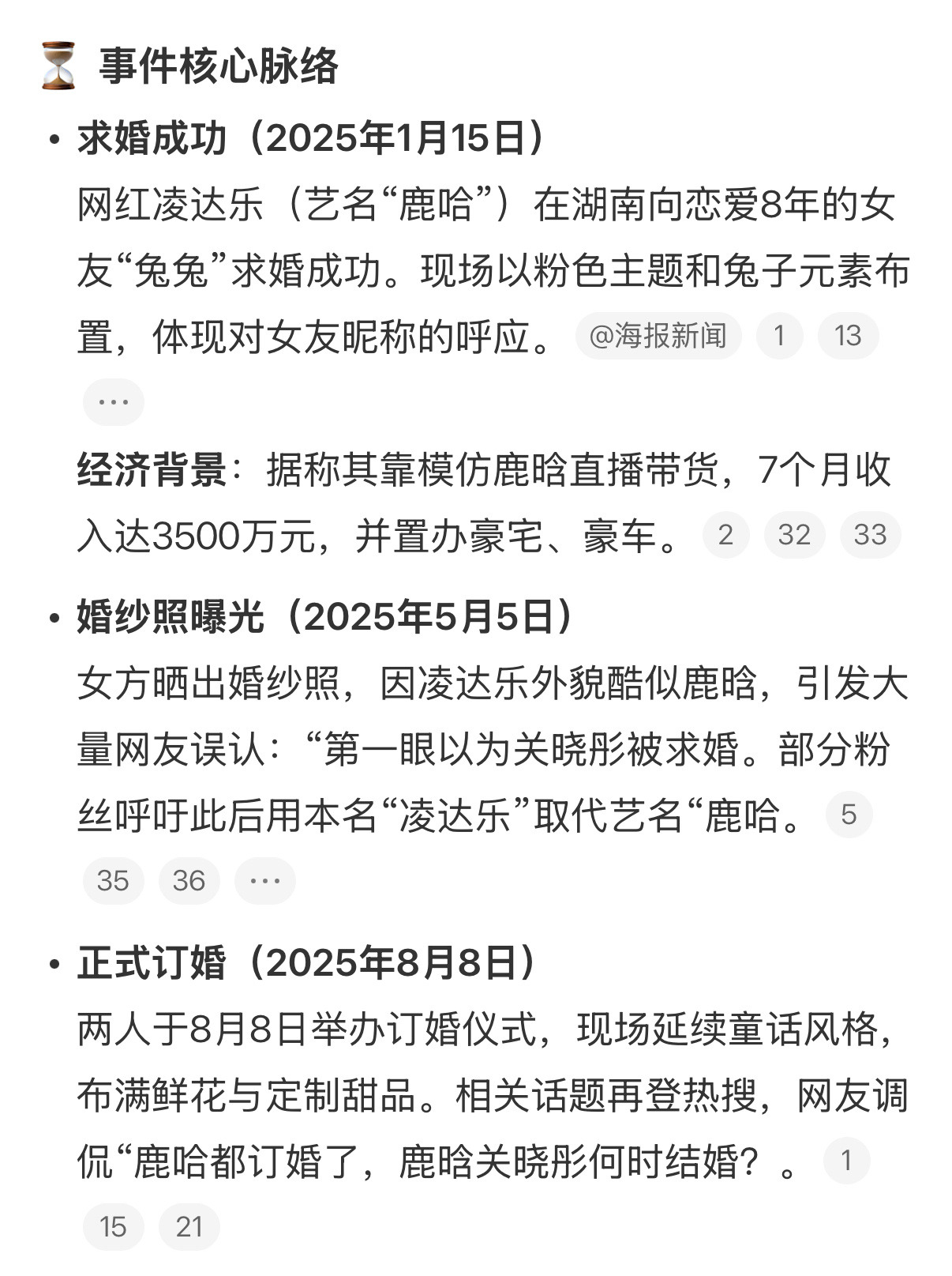 鹿哈订婚凌达乐结婚都不用自己真名，还蹭是吧！！看成鹿晗了。 ​​​