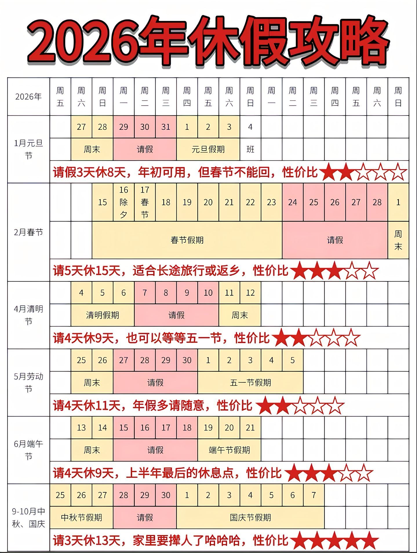 中秋请3天假堪比春节冷知识中秋请假3天堪比春节，但是热知识大部分单位和公司你不可