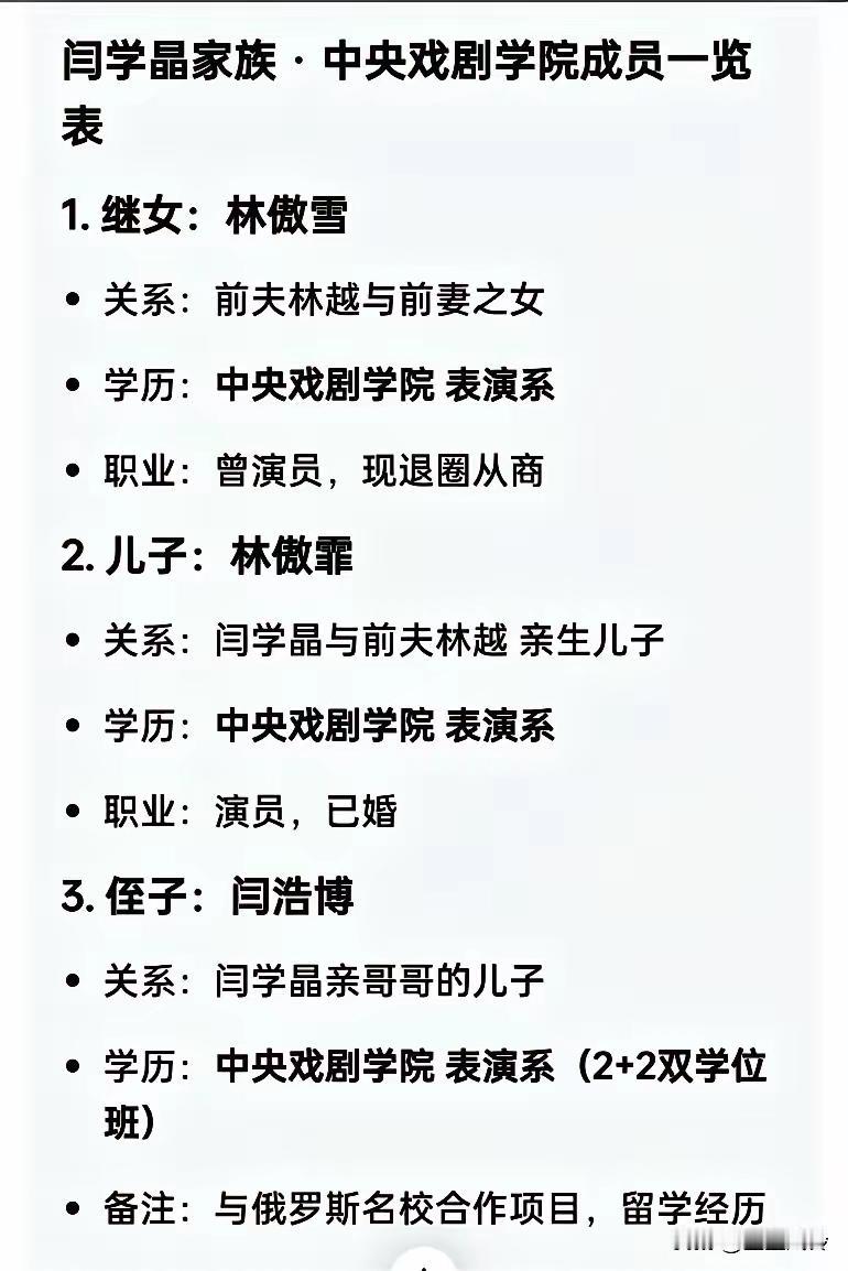 大瓜还在来的路上，稍安勿躁…
很震惊的是闫学晶看来都不算是一线很火的明星，她家里