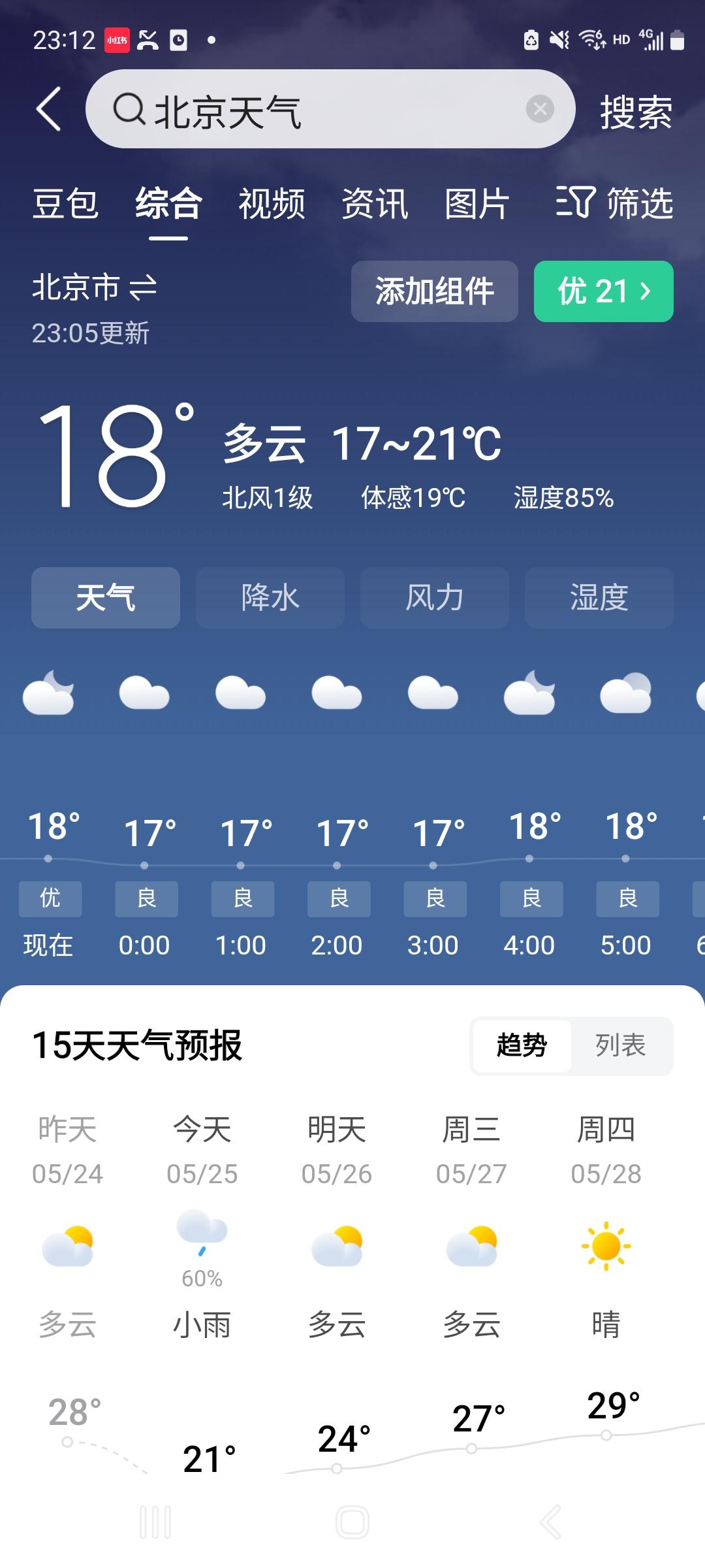印度气温达50度。热死人，已经不是夸张修辞。

我看新闻称，2026年5月的印度