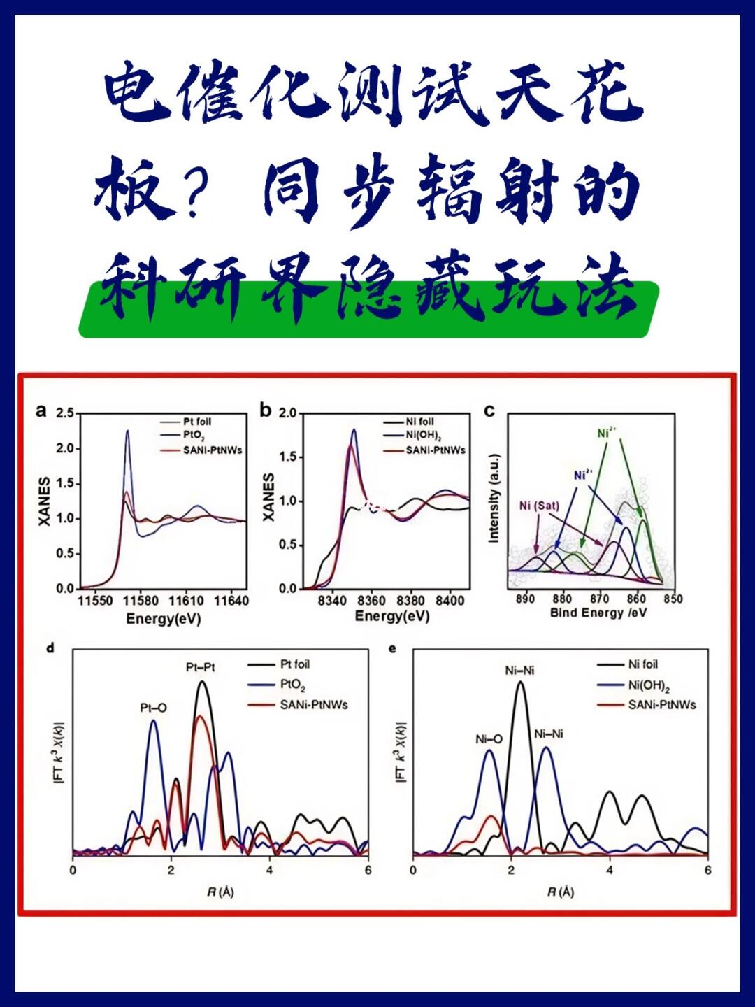 电催化测试天花板？同步辐射科研界隐藏玩法