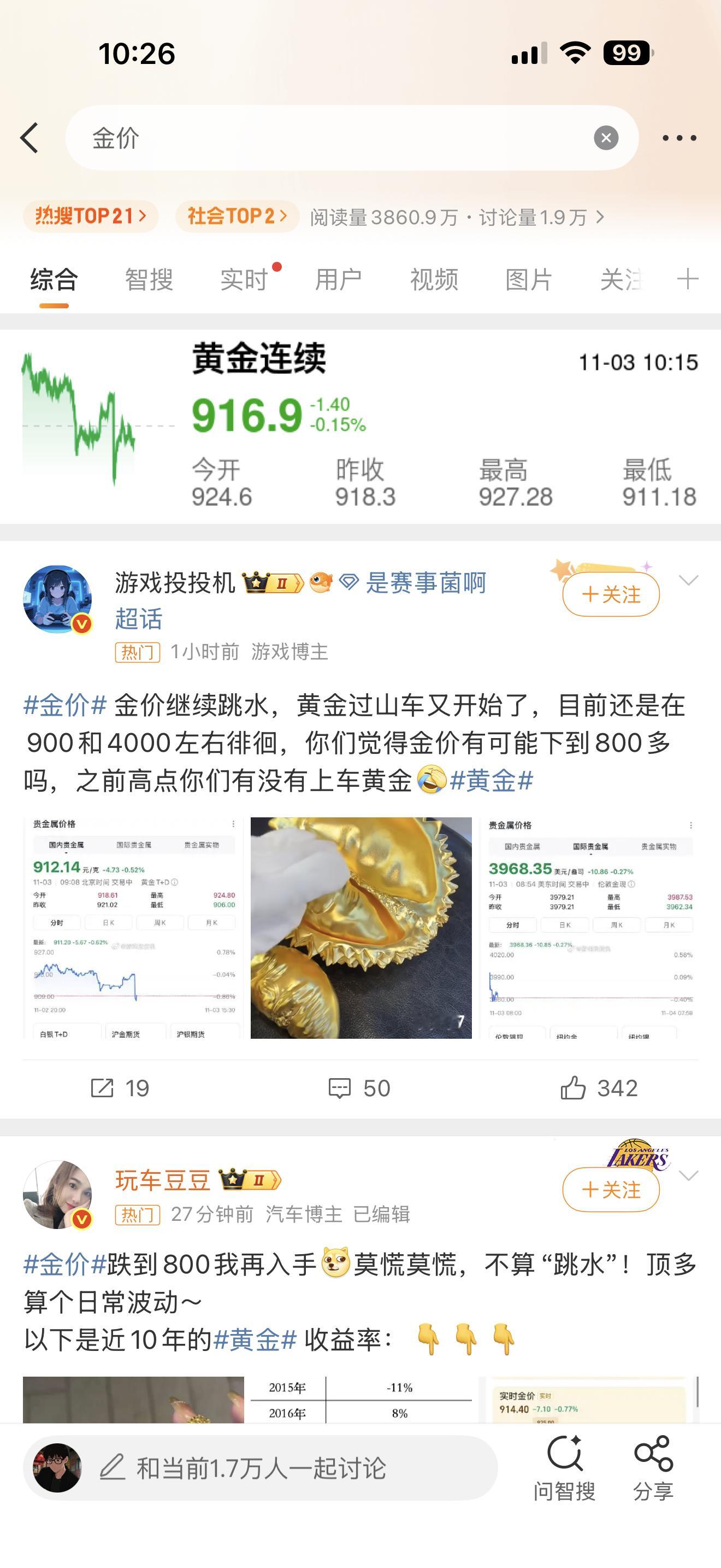 金价 跳了？[揣手] ​​​